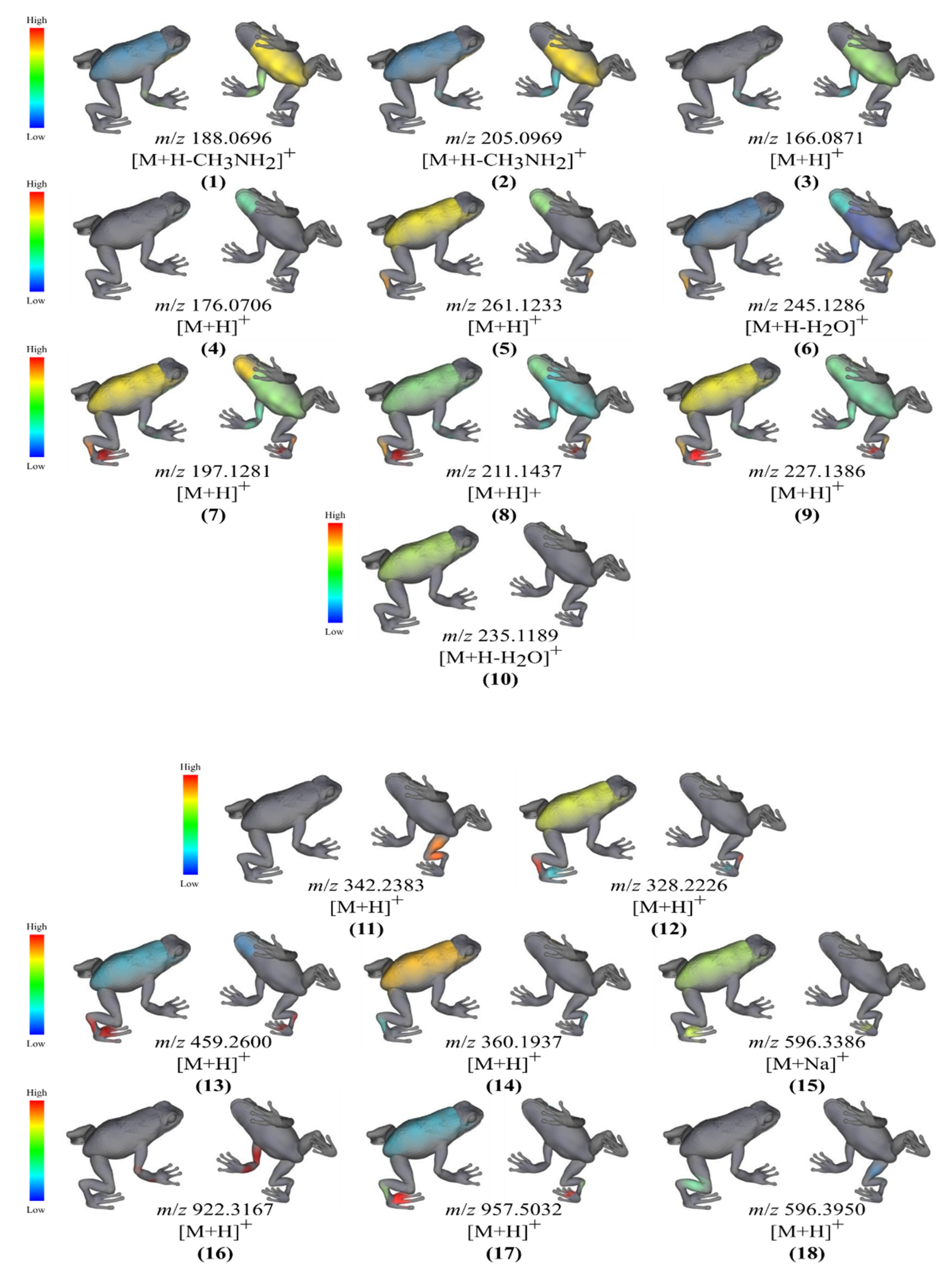 Metabolites 10 00406 g004