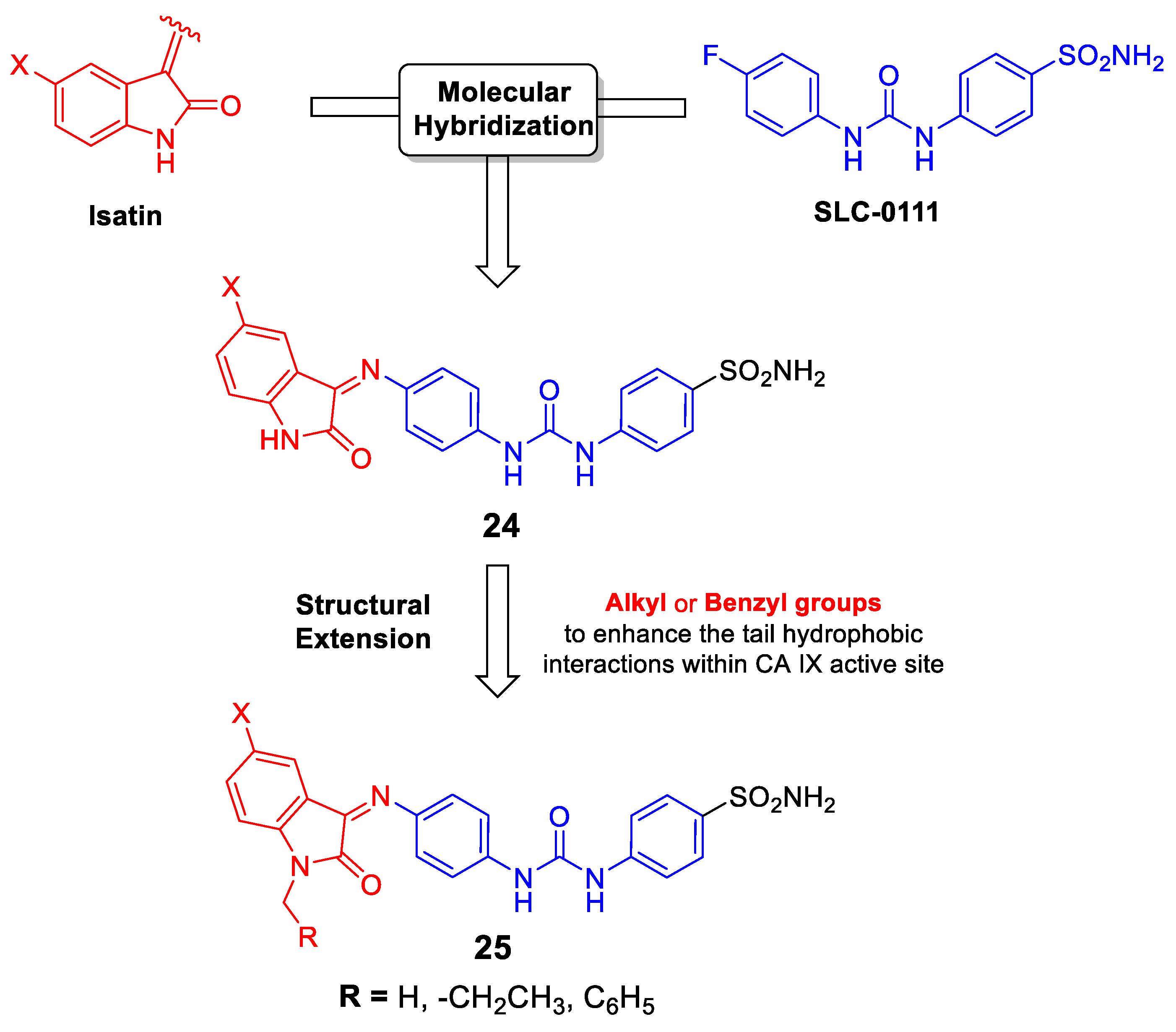 Metabolites 10 00412 g005 Metabolites 10 00412 g005