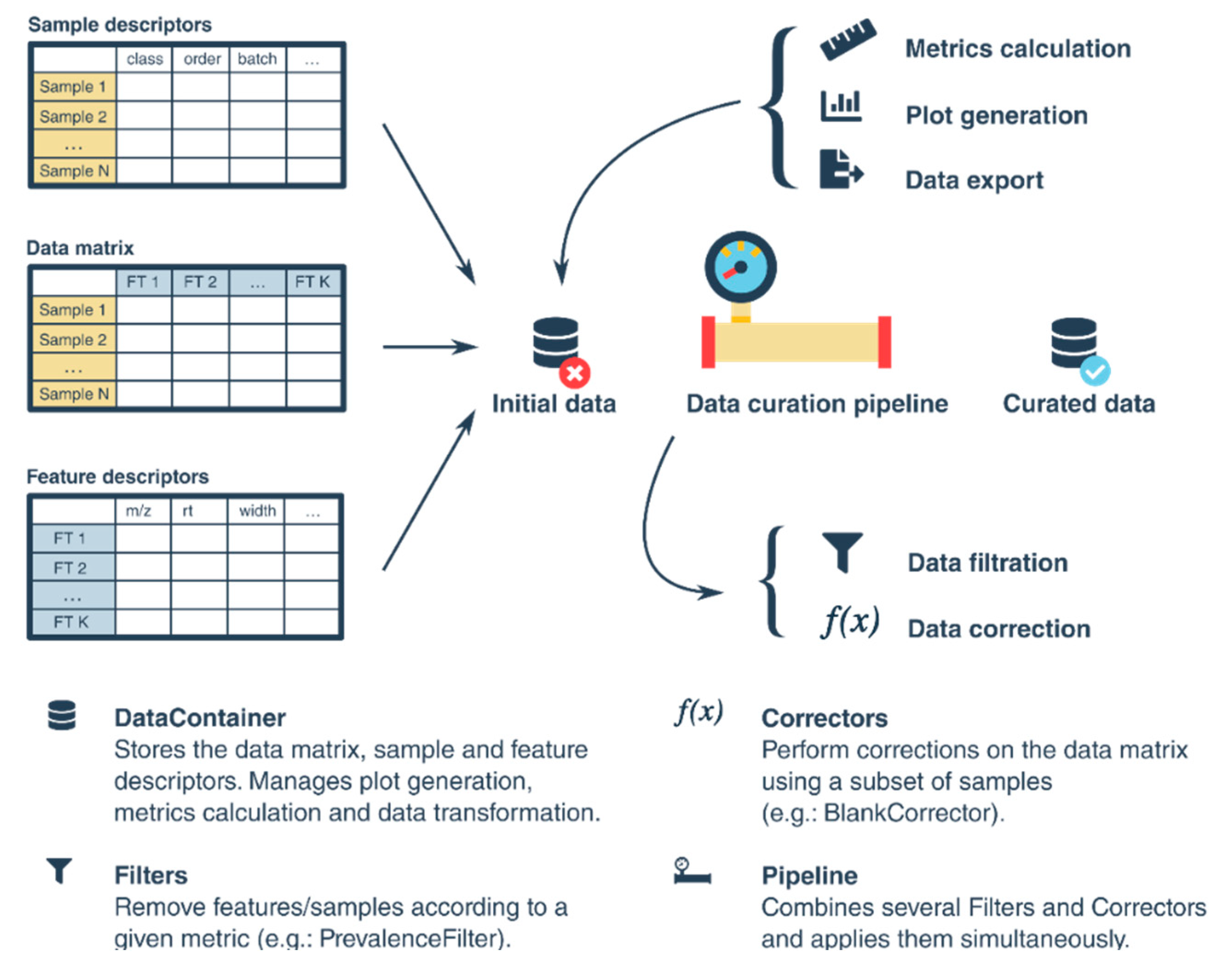 Metabolites 10 00416 g001 Metabolites 10 00416 g001
