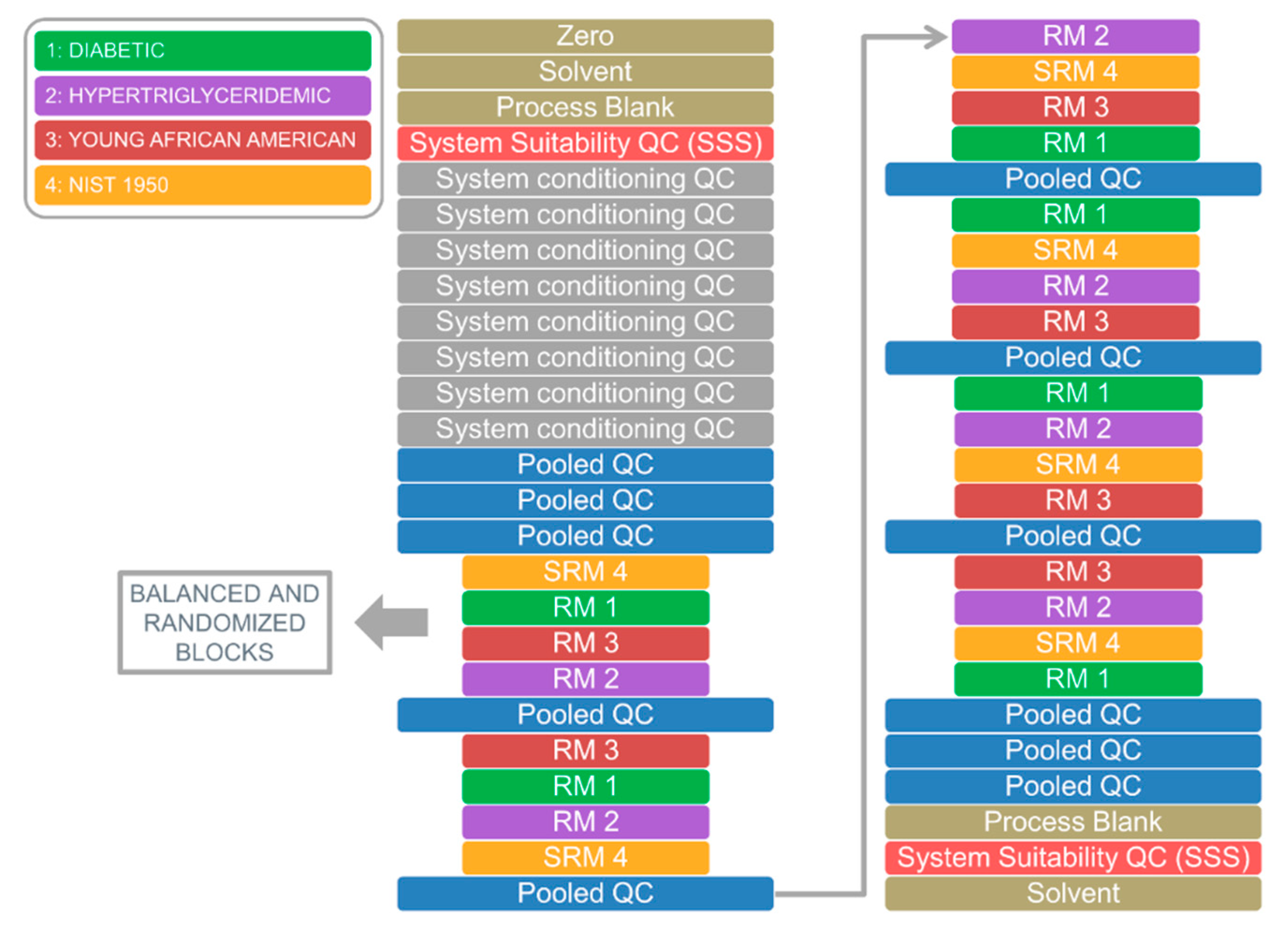 Metabolites 10 00416 g002 Metabolites 10 00416 g002