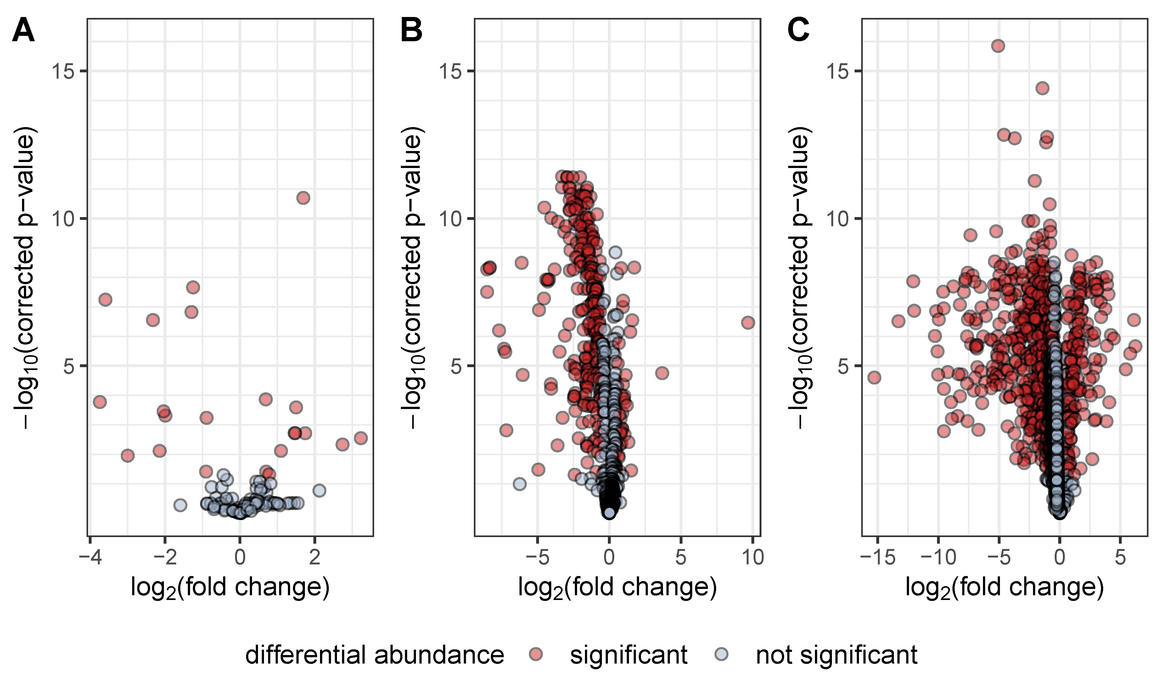 Metabolites 10 00417 g001