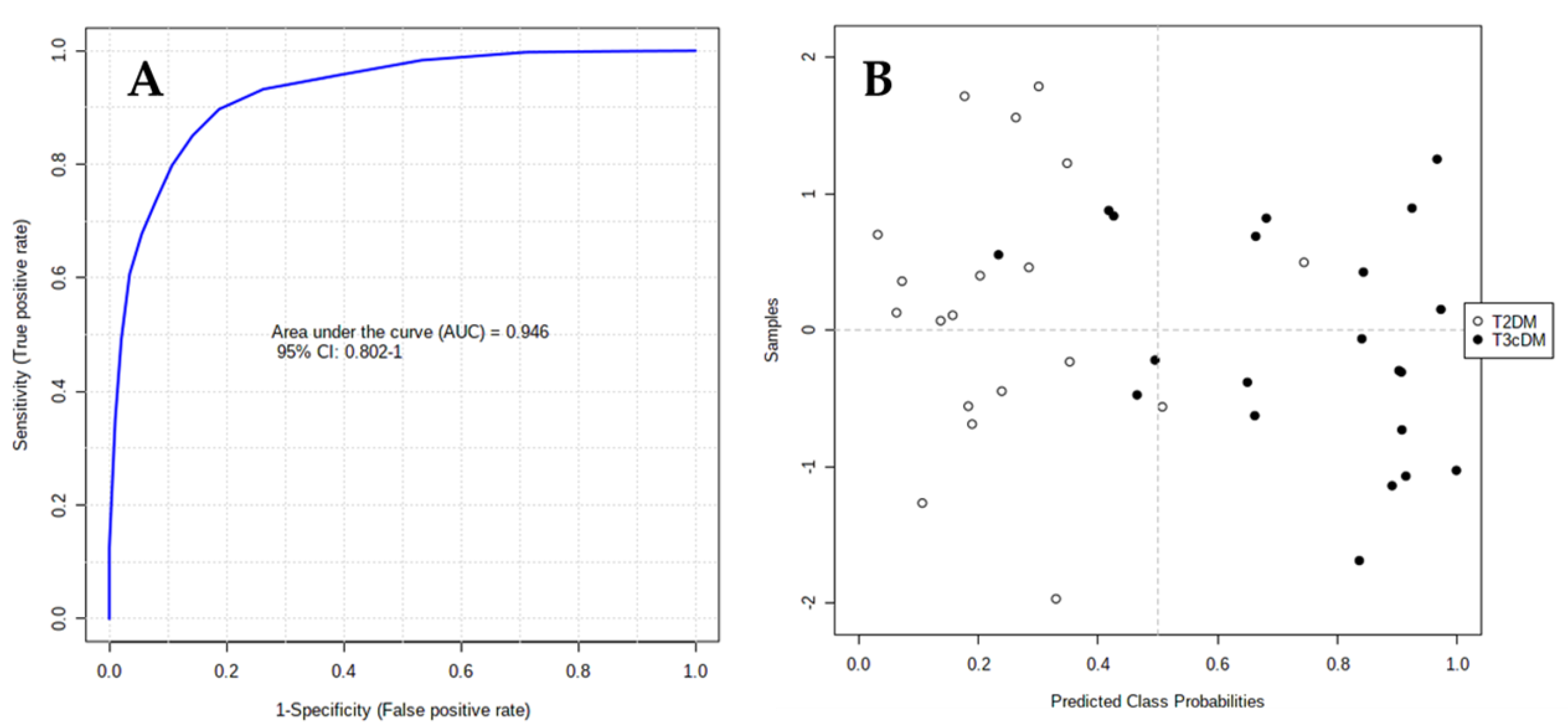 Metabolites 10 00423 g004 Metabolites 10 00423 g004