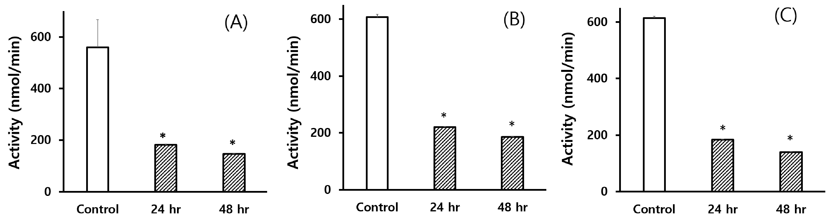 Metabolites 10 00424 g002 Metabolites 10 00424 g002