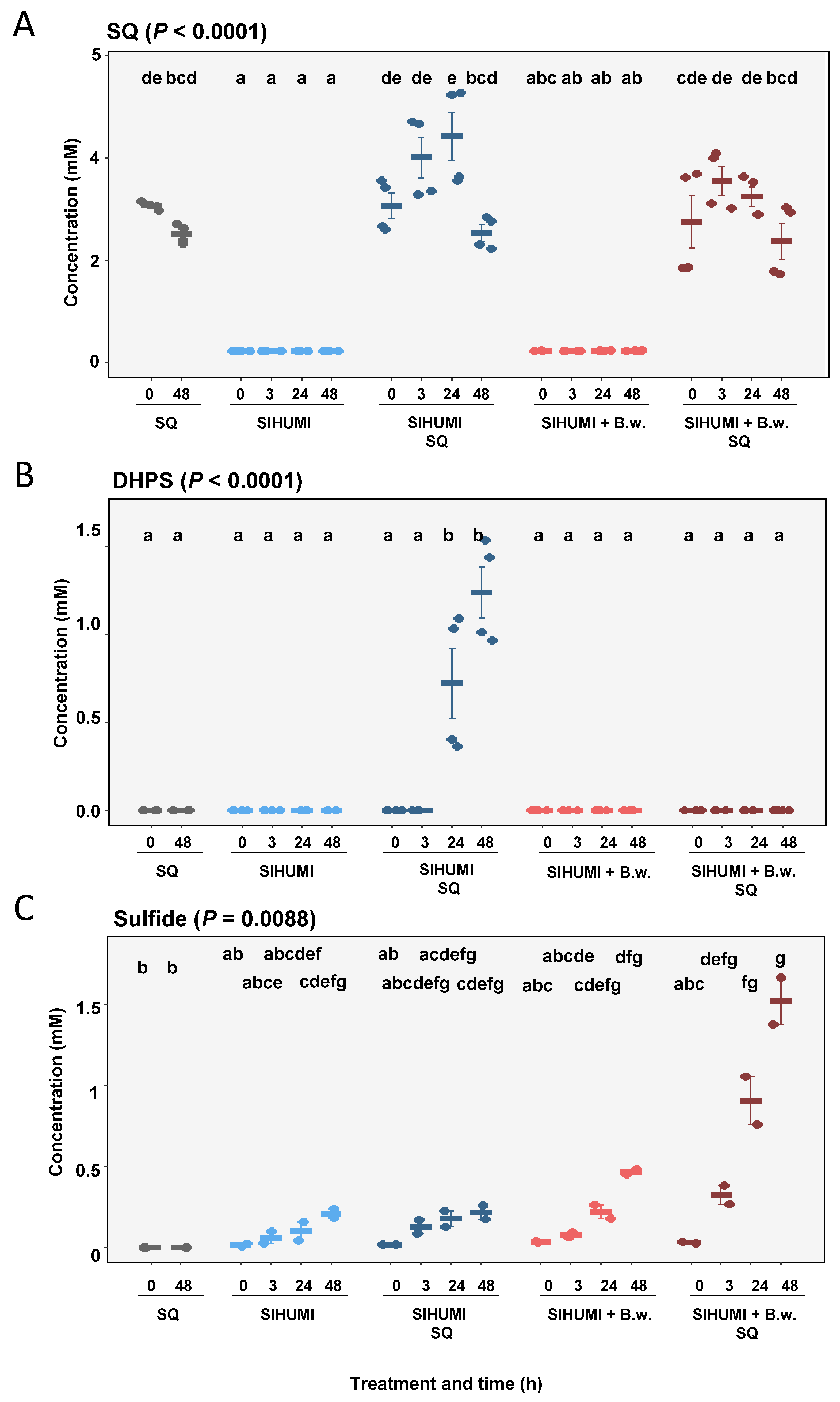 Metabolites 10 00430 g004 Metabolites 10 00430 g004