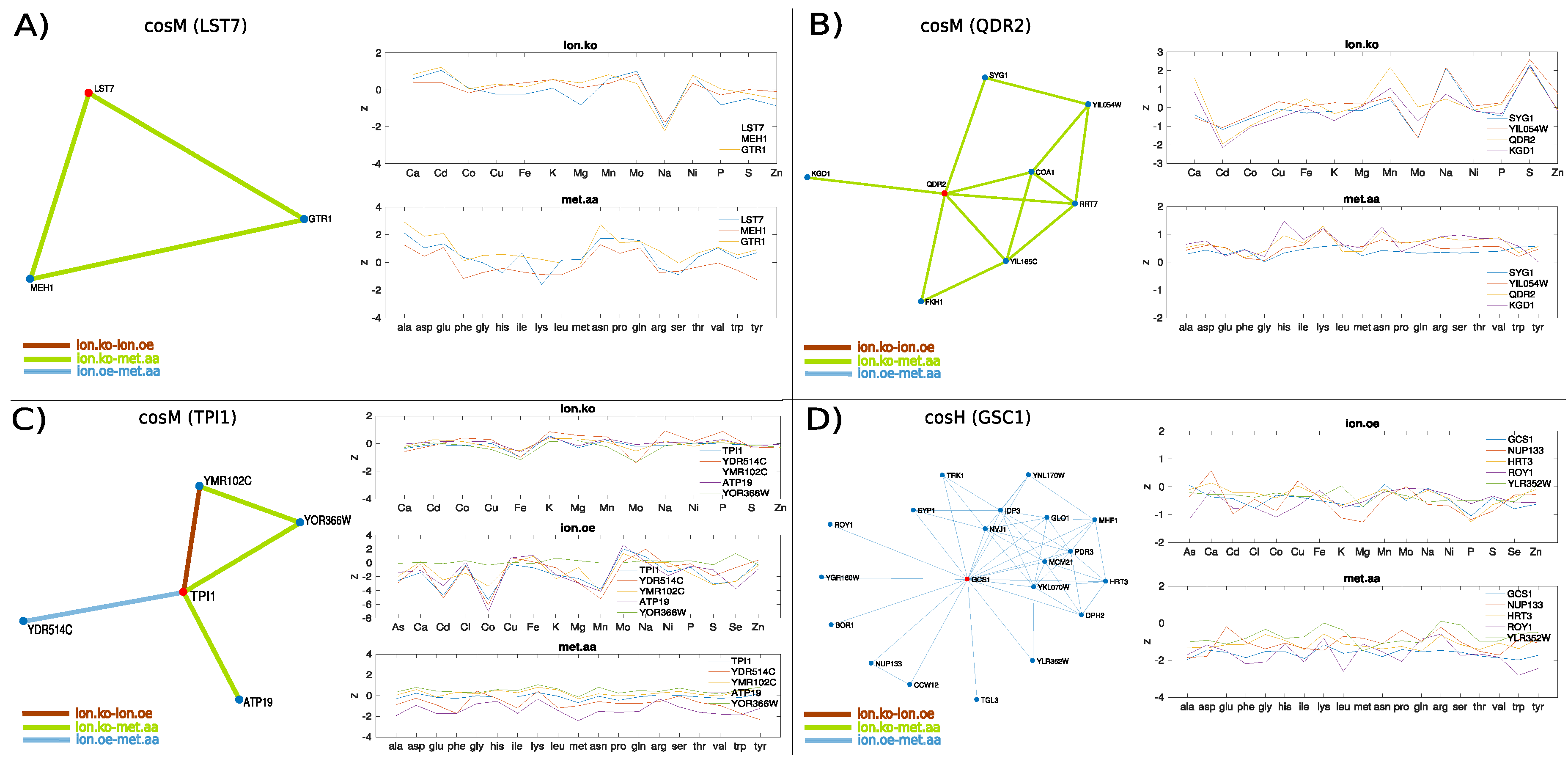 Metabolites 10 00435 g008