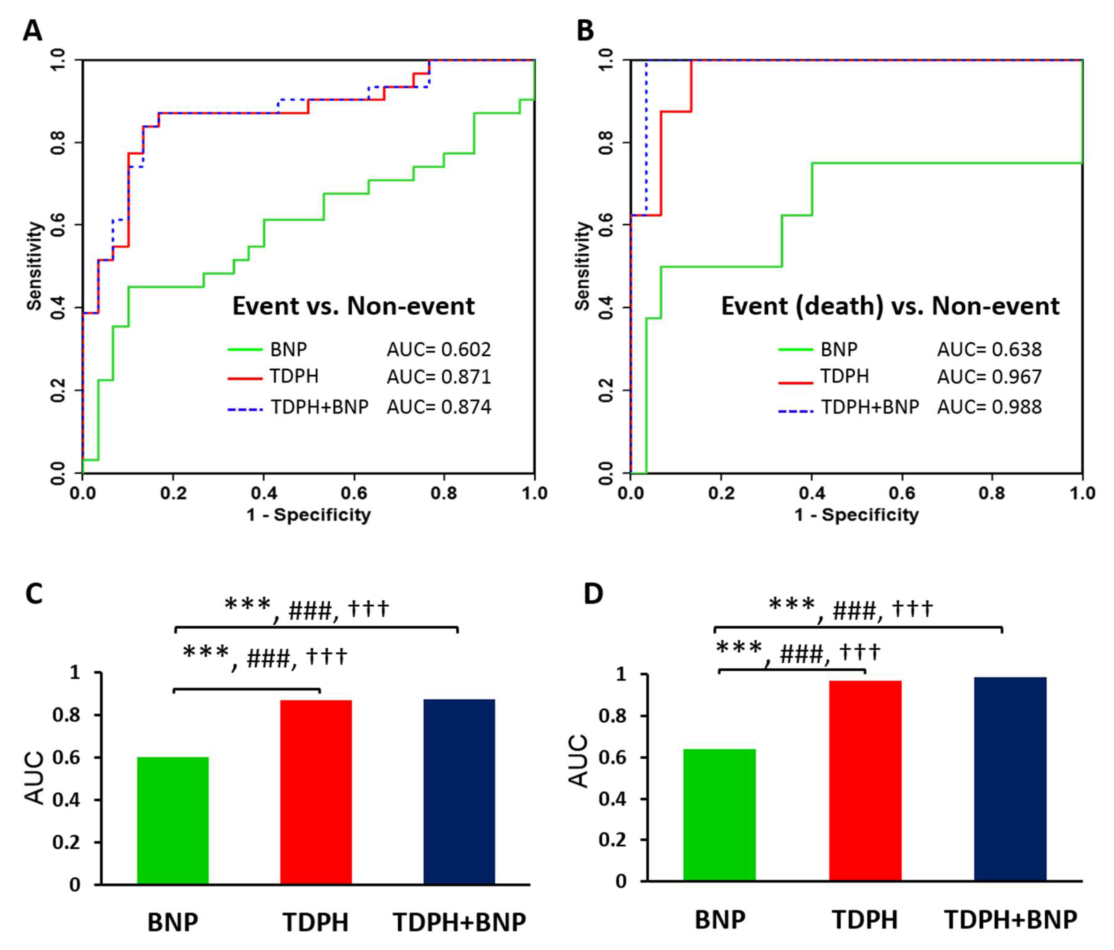 Metabolites 10 00437 g003 Metabolites 10 00437 g003