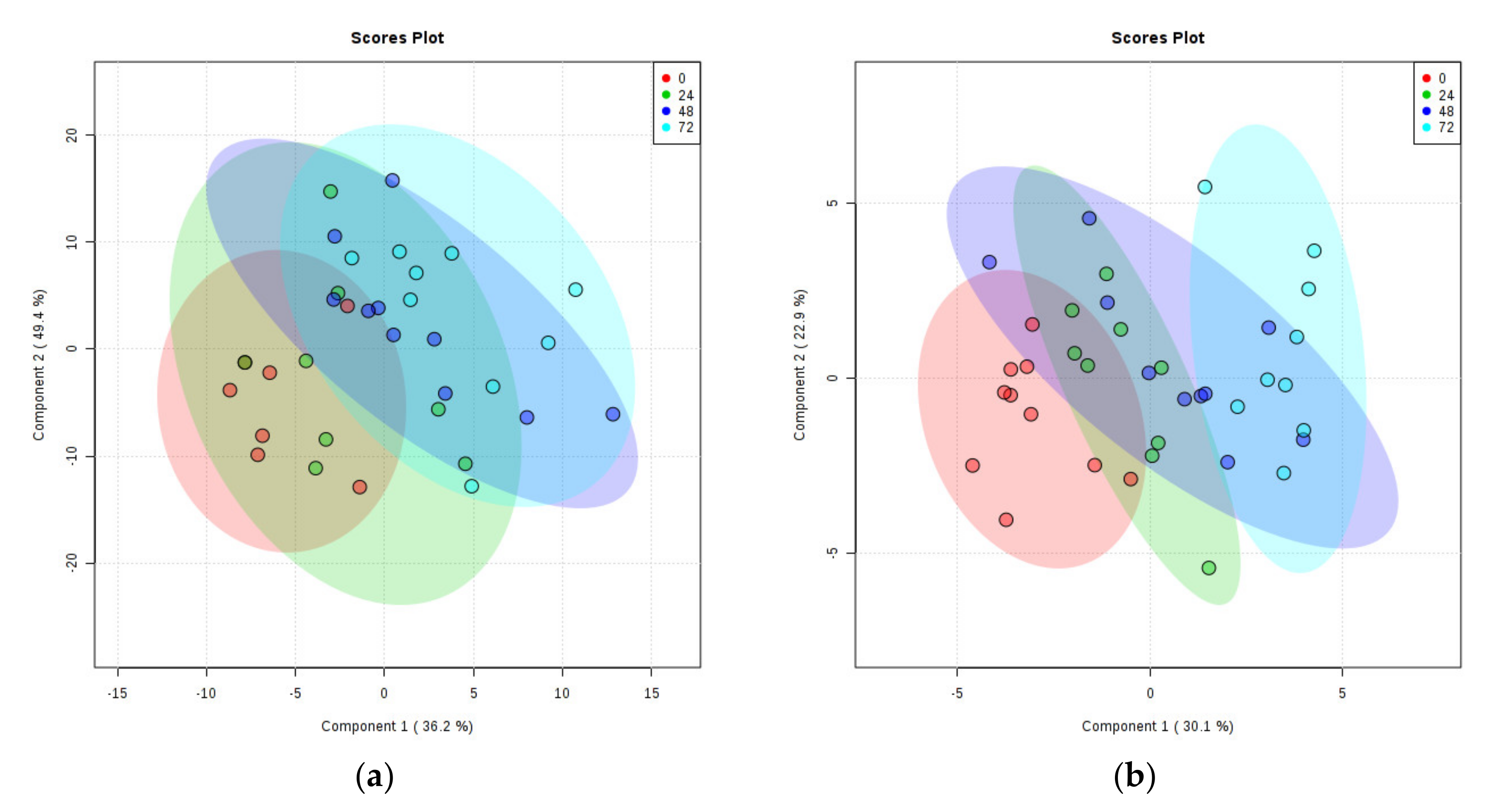 Metabolites 10 00438 g003 Metabolites 10 00438 g003