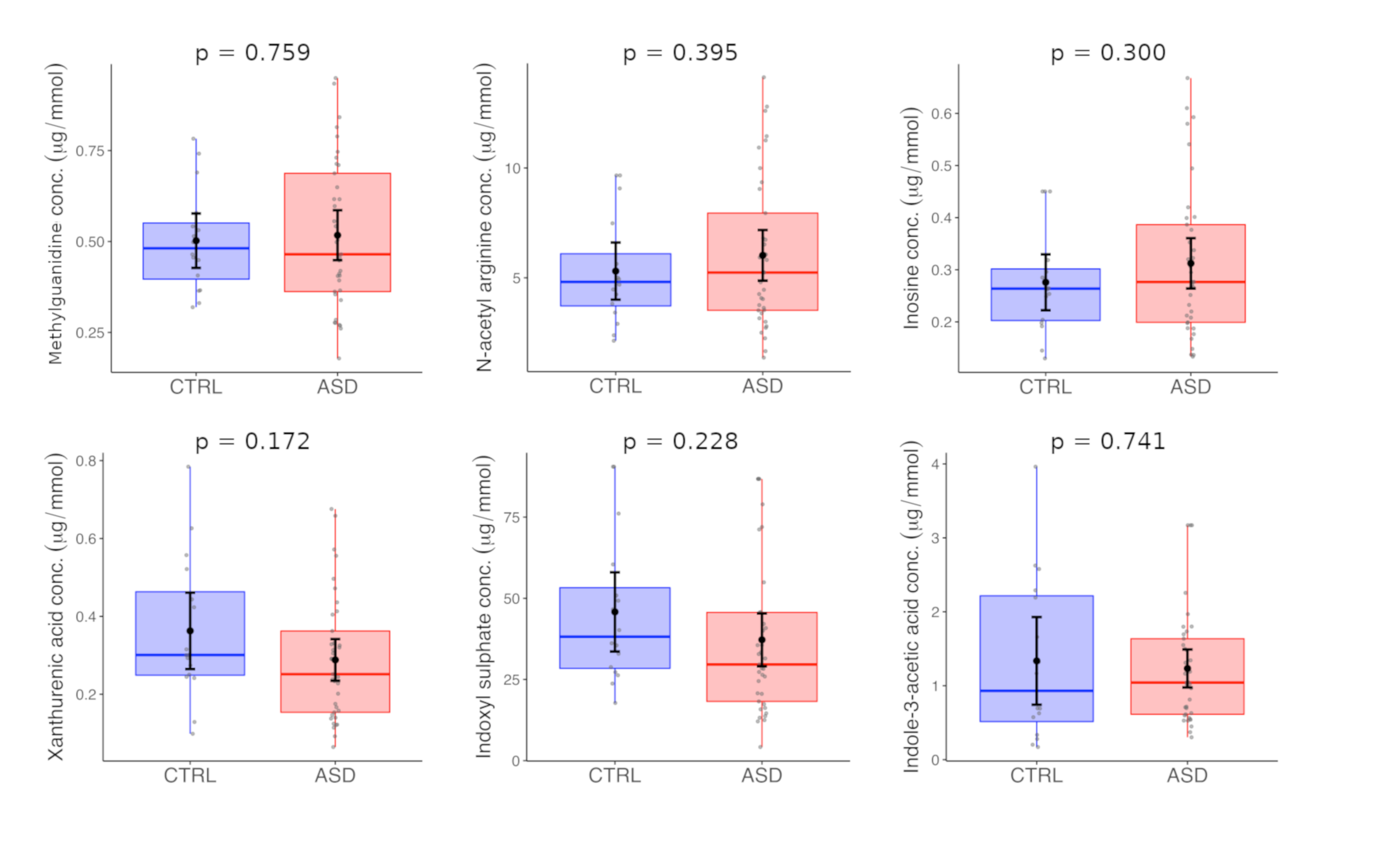 Metabolites 10 00443 g002
