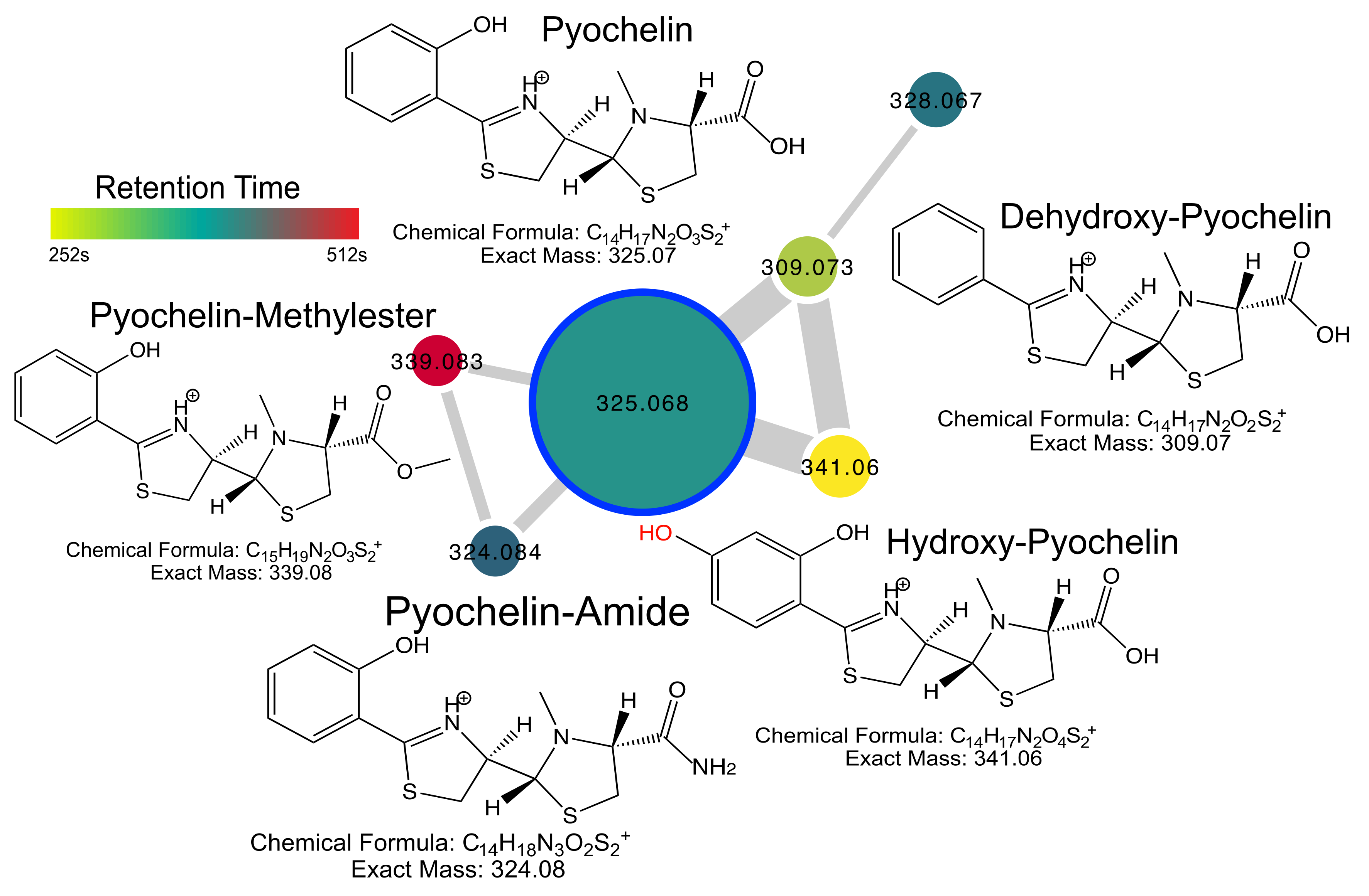 Metabolites 10 00445 g003 Metabolites 10 00445 g003