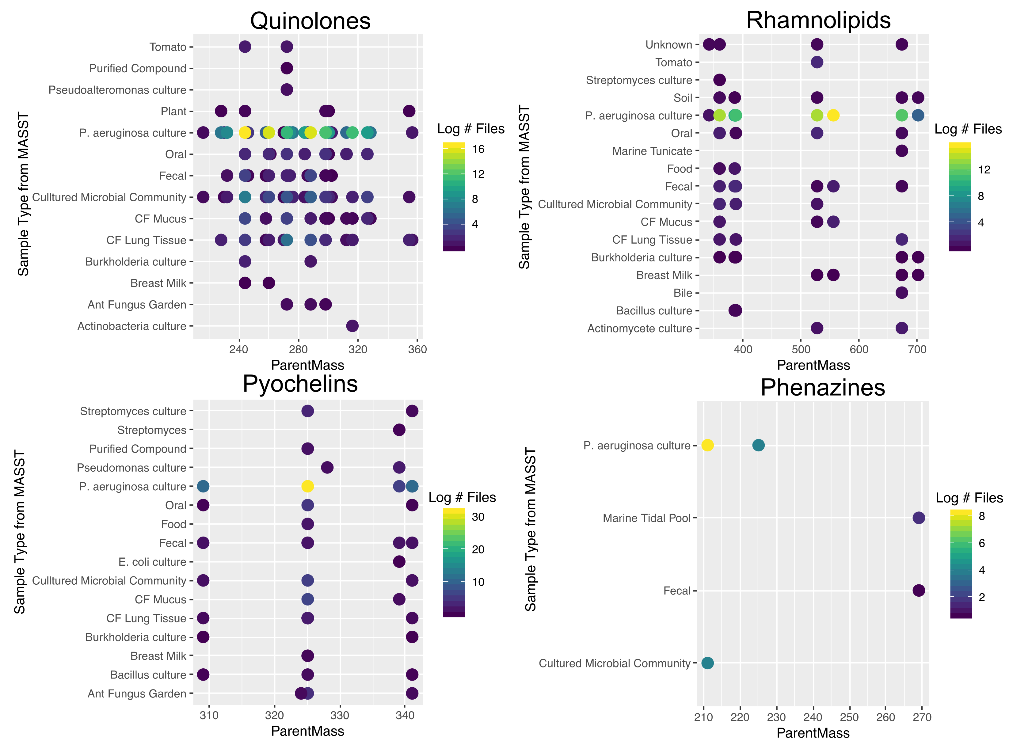 Metabolites 10 00445 g004 Metabolites 10 00445 g004