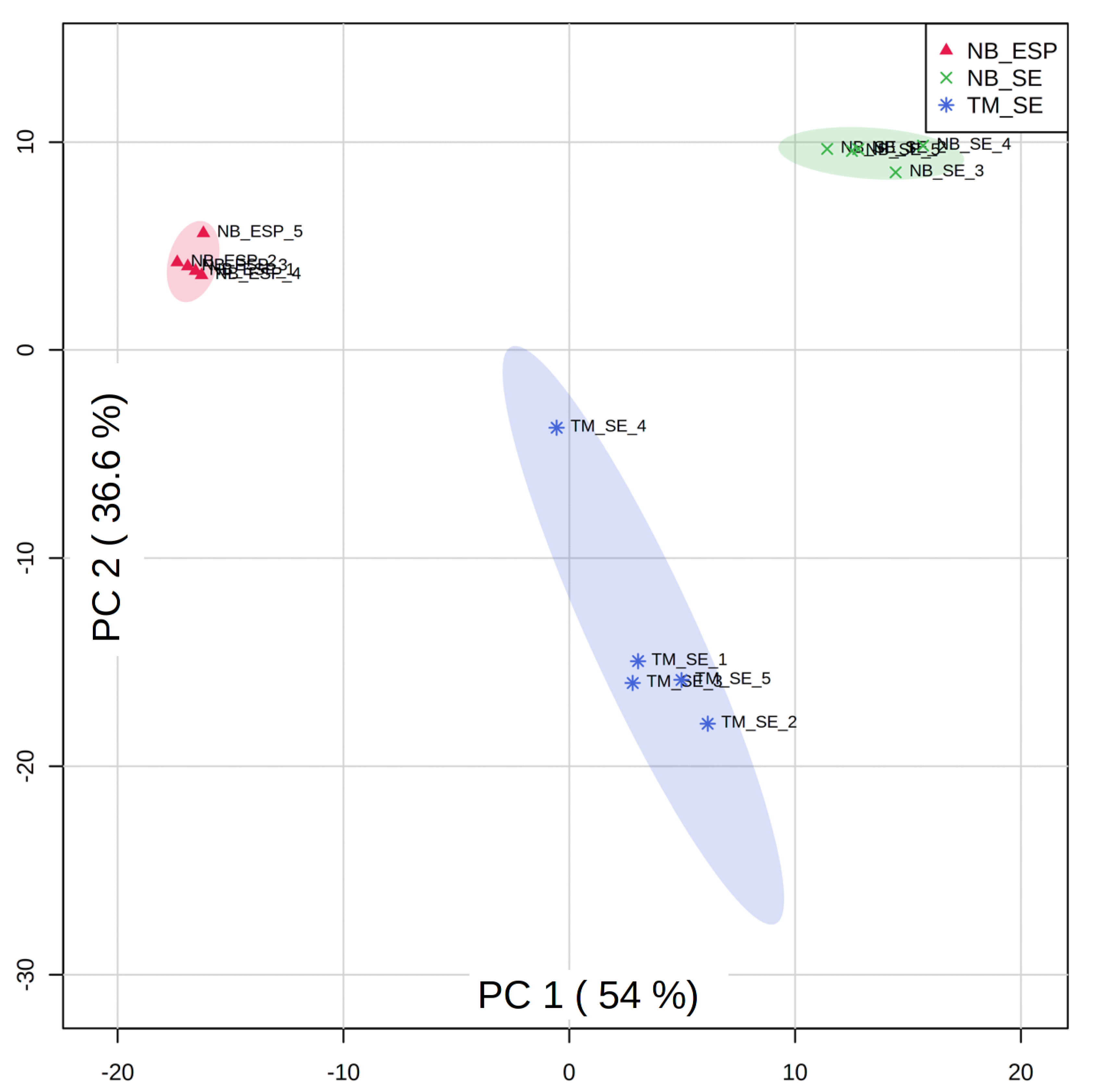 Metabolites 10 00446 g008 Metabolites 10 00446 g008