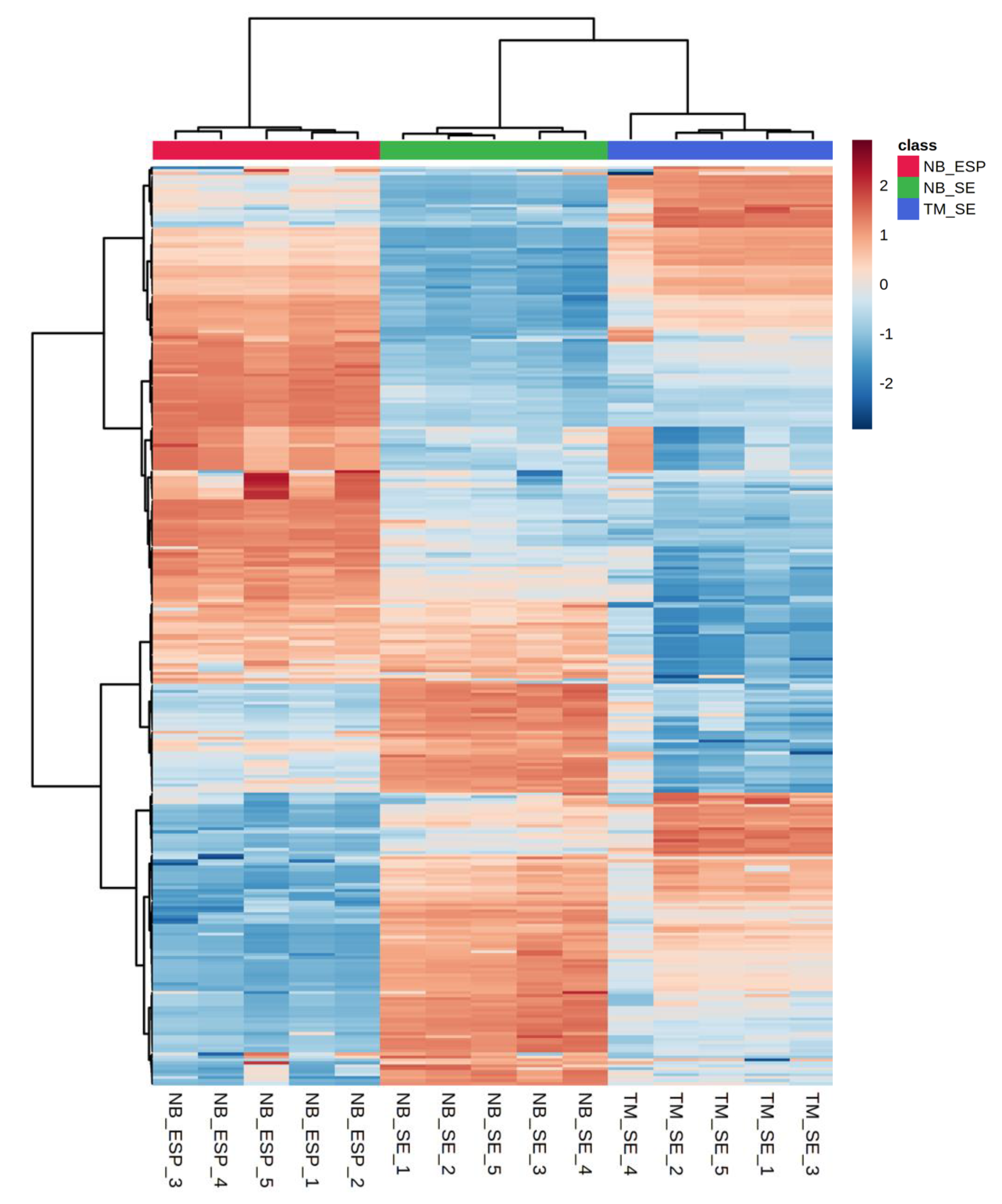 Metabolites 10 00446 g009 Metabolites 10 00446 g009