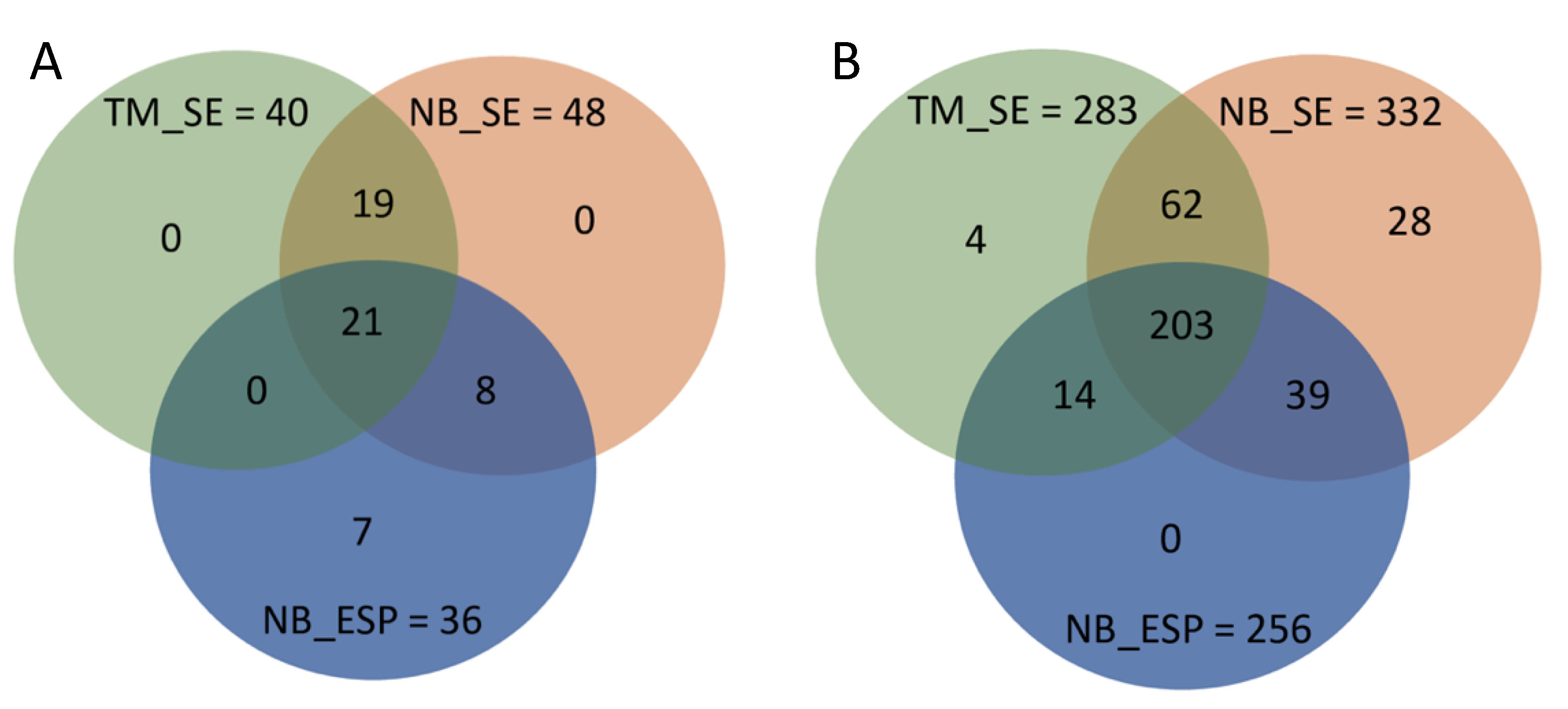 Metabolites 10 00446 g010 Metabolites 10 00446 g010