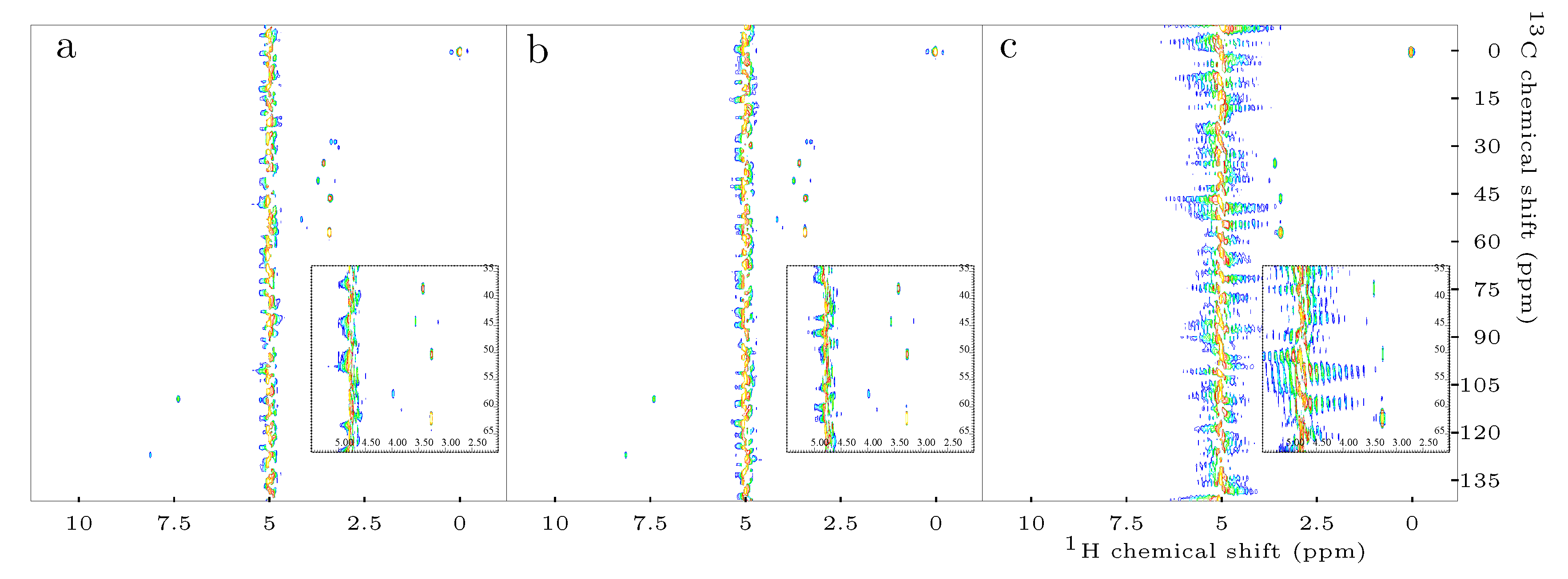 Metabolites 10 00449 g003