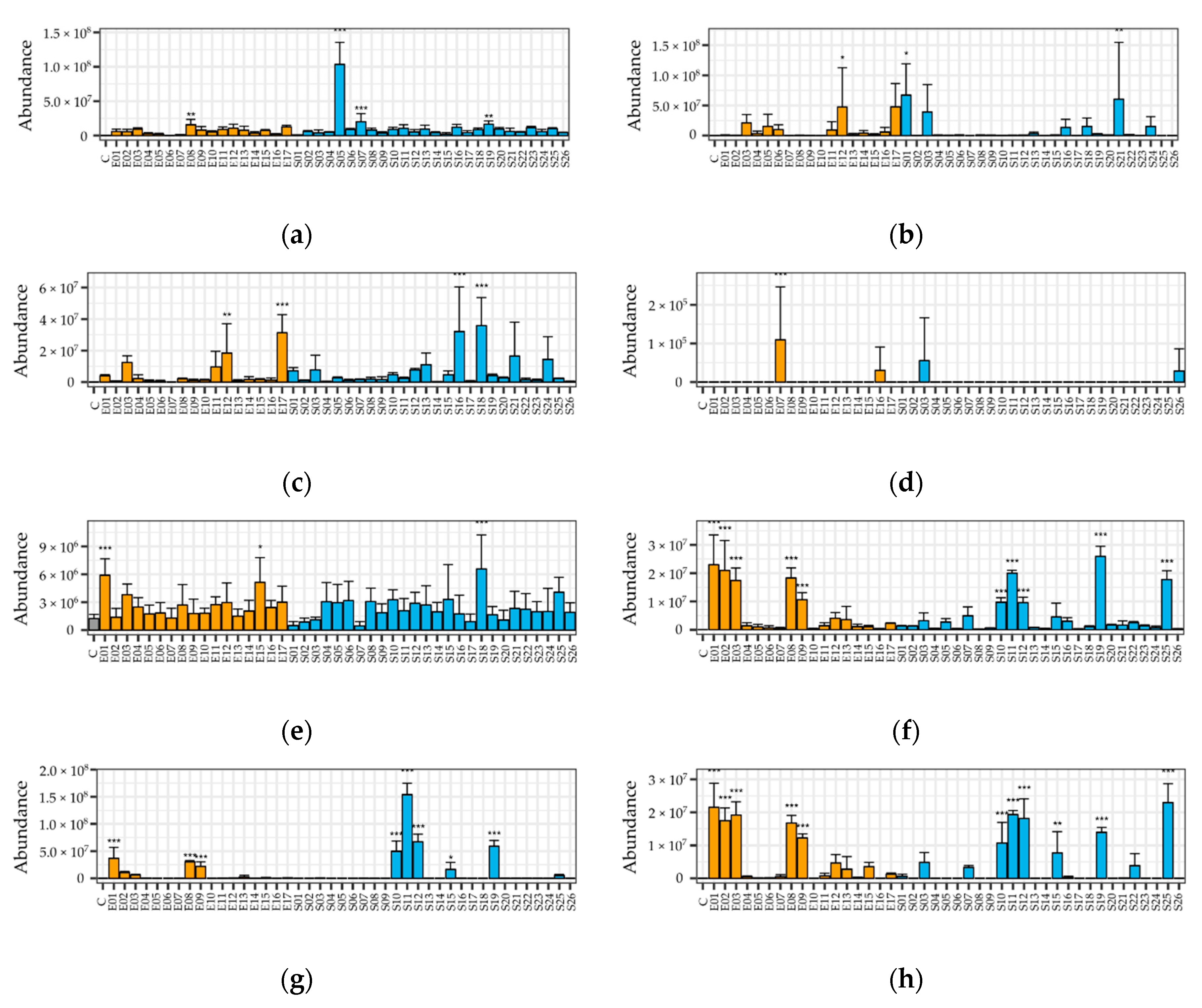 Metabolites 10 00451 g002 Metabolites 10 00451 g002