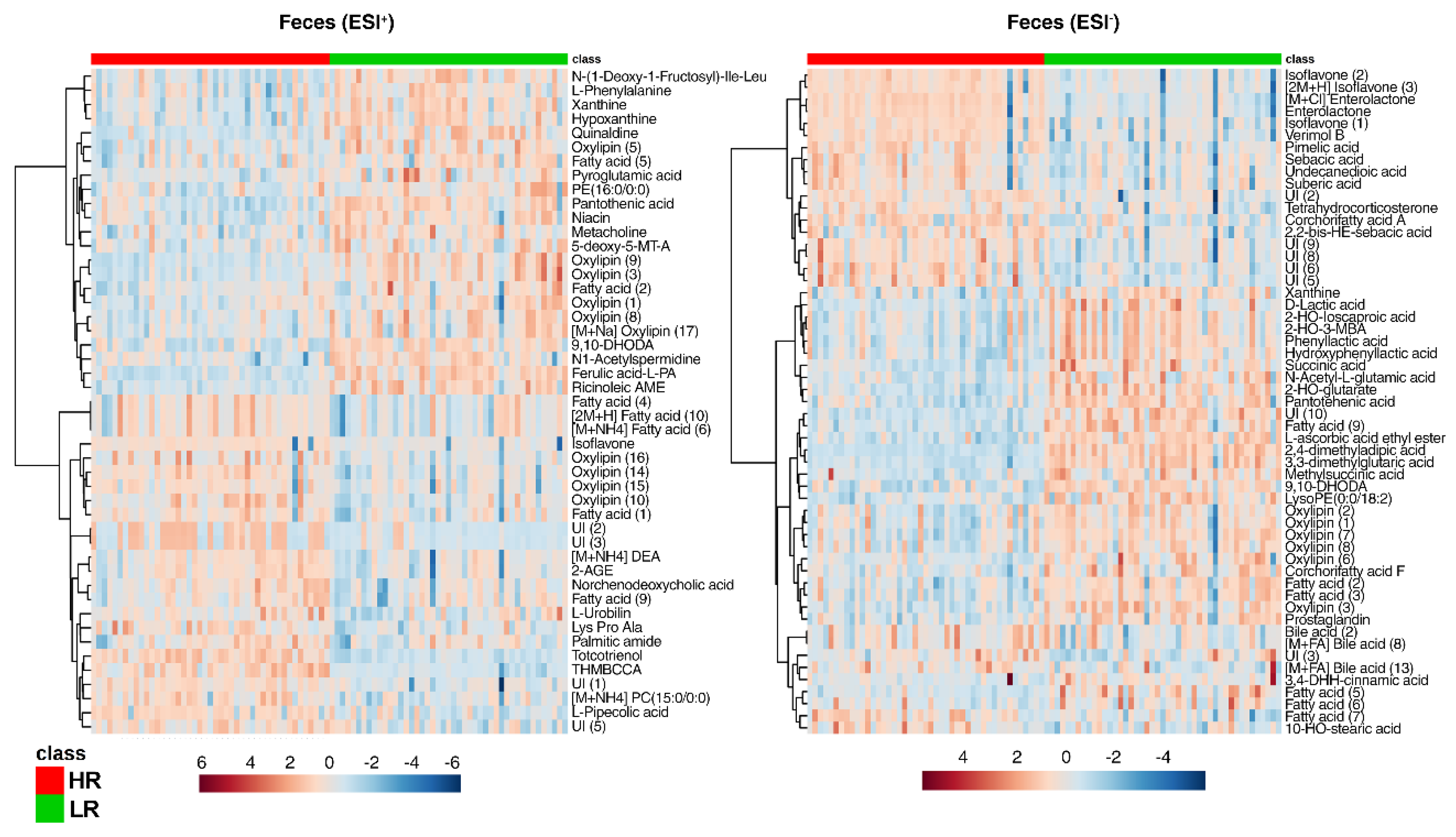 Metabolites 10 00456 g007 Metabolites 10 00456 g007