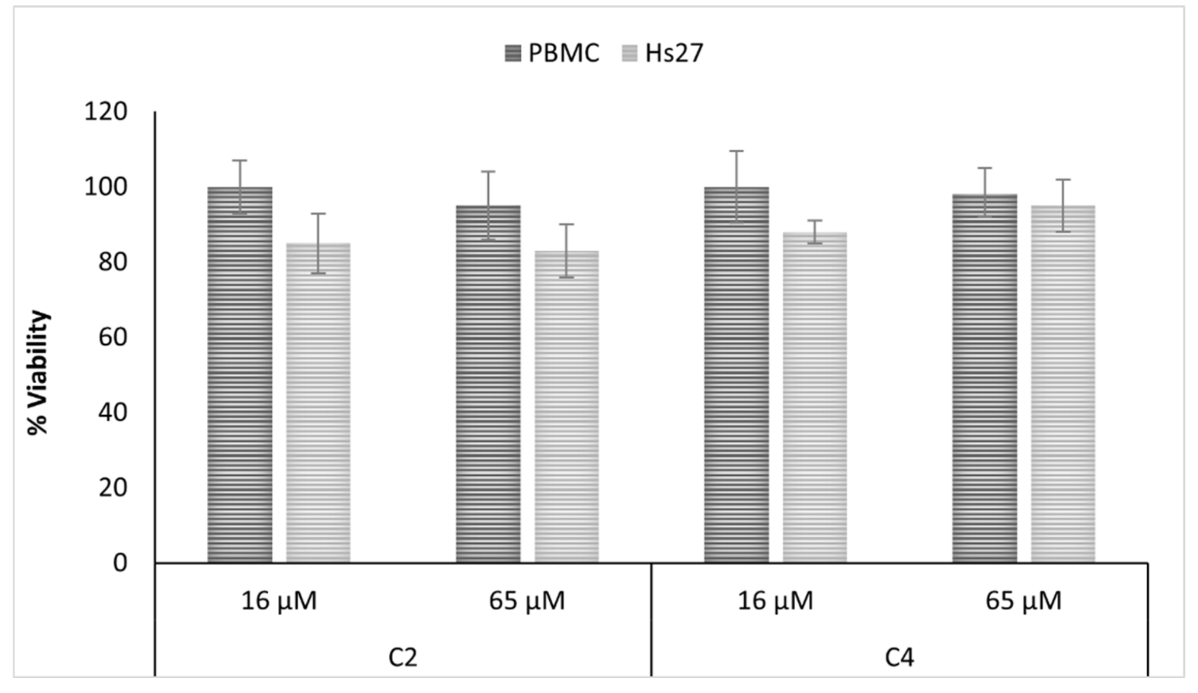 Metabolites 10 00459 g004 Metabolites 10 00459 g004
