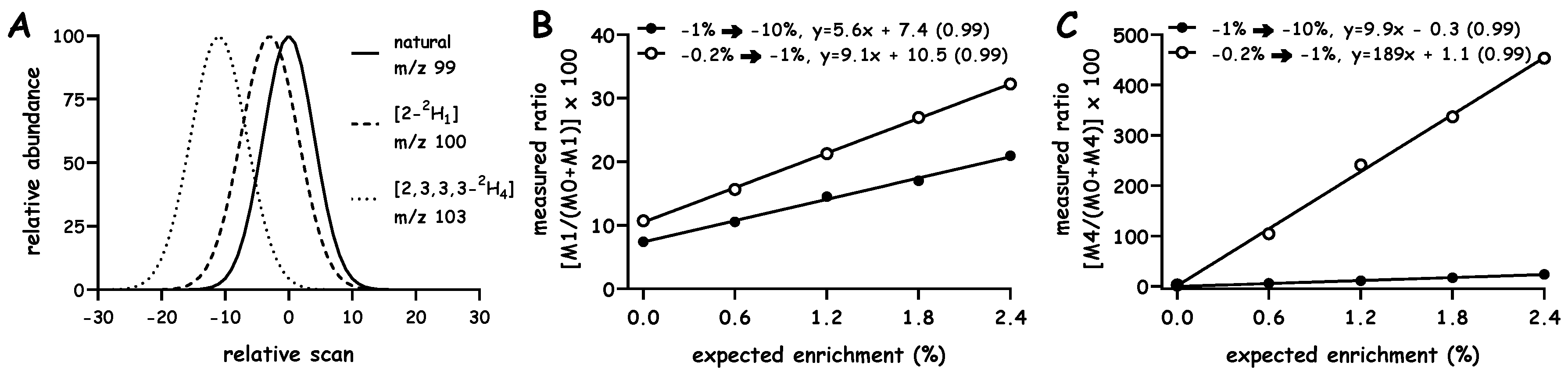Metabolites 10 00474 g004 Metabolites 10 00474 g004