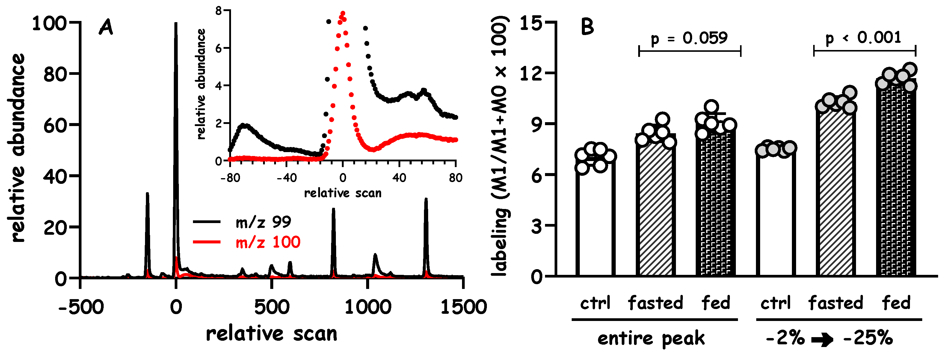 Metabolites 10 00474 g006 Metabolites 10 00474 g006
