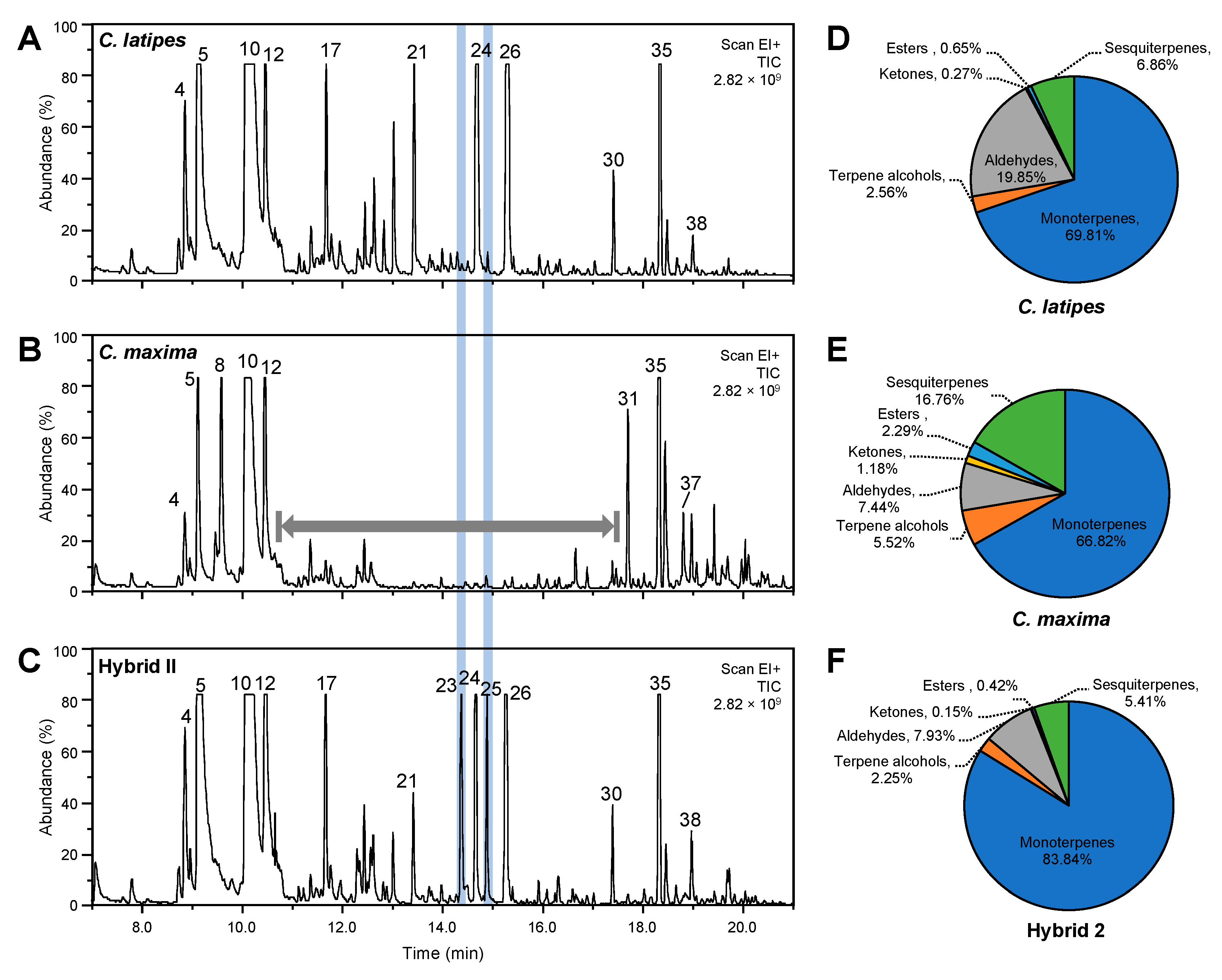 Metabolites 10 00477 g004