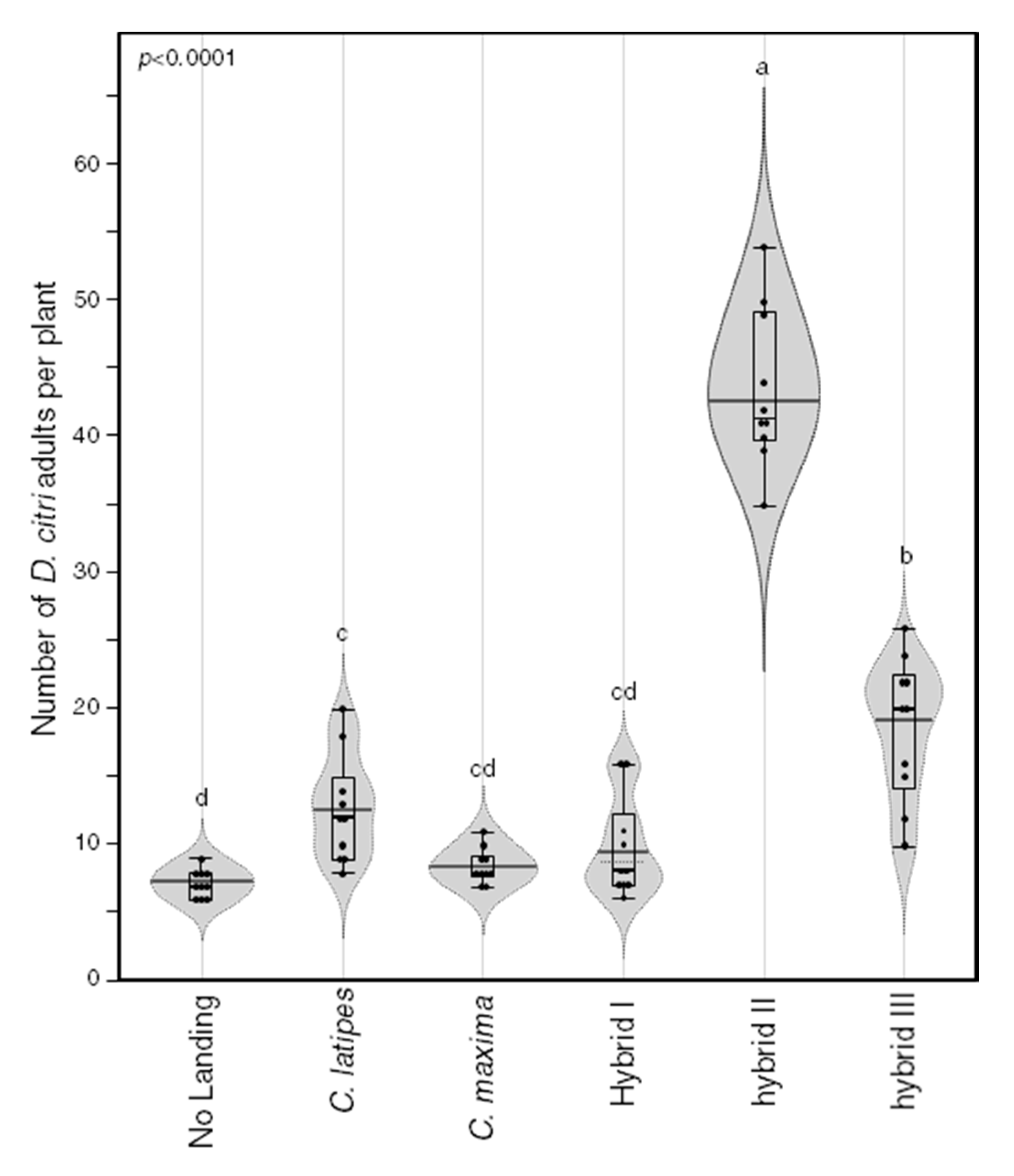 Metabolites 10 00477 g006