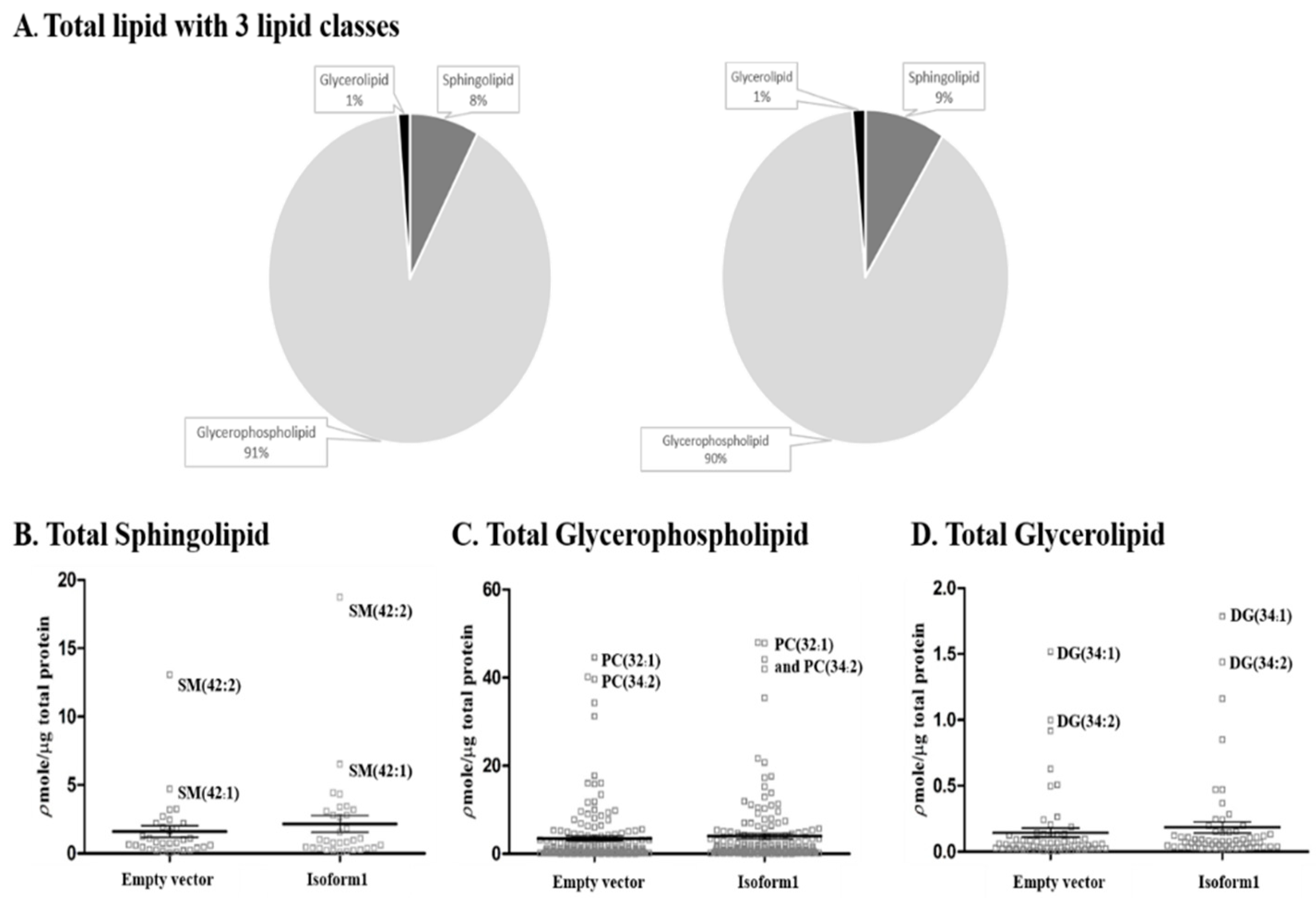 Metabolites 10 00488 g006