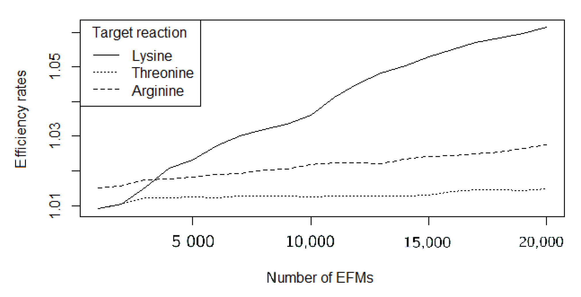 Metabolites 10 00489 g001