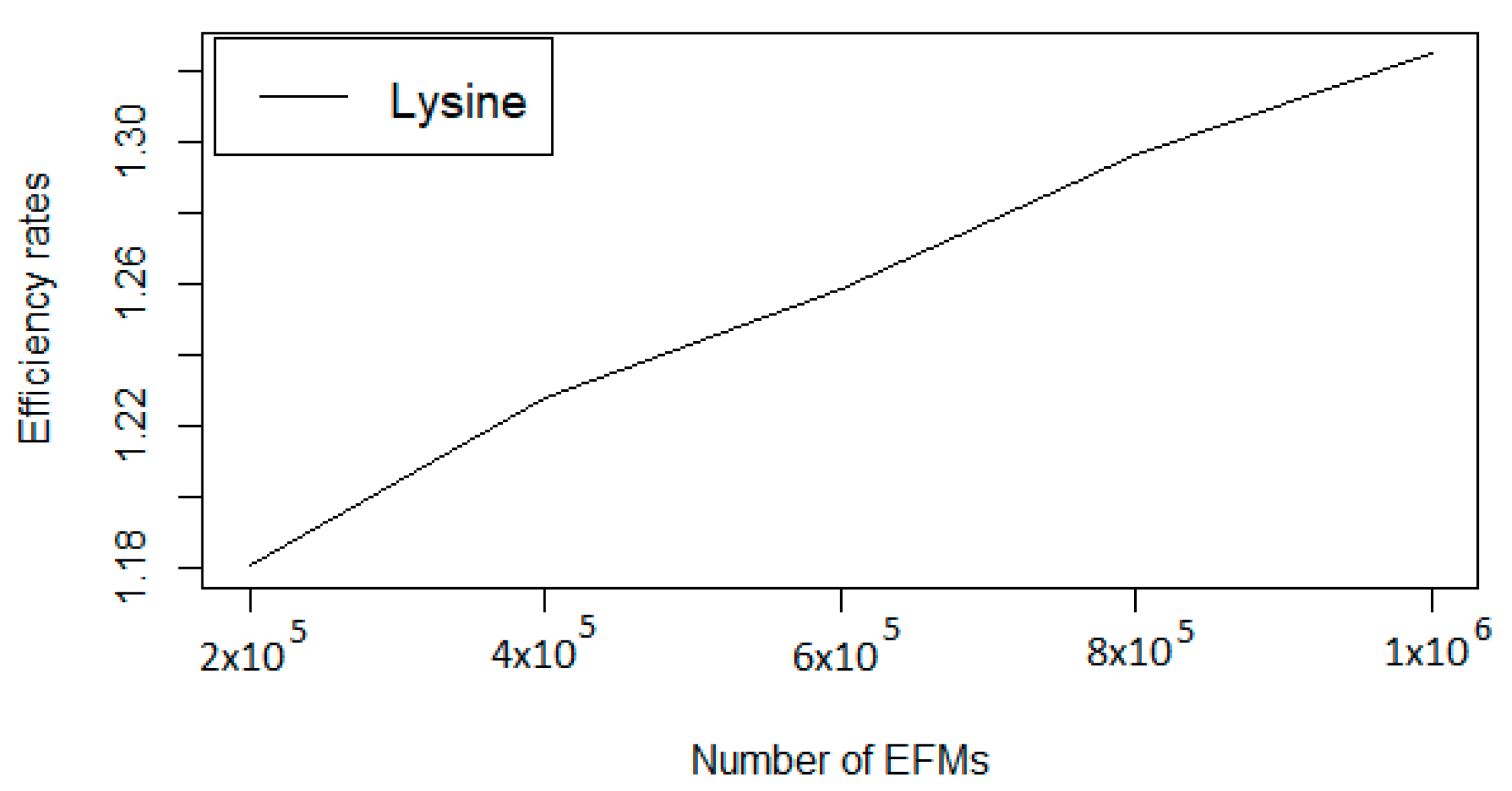 Metabolites 10 00489 g002