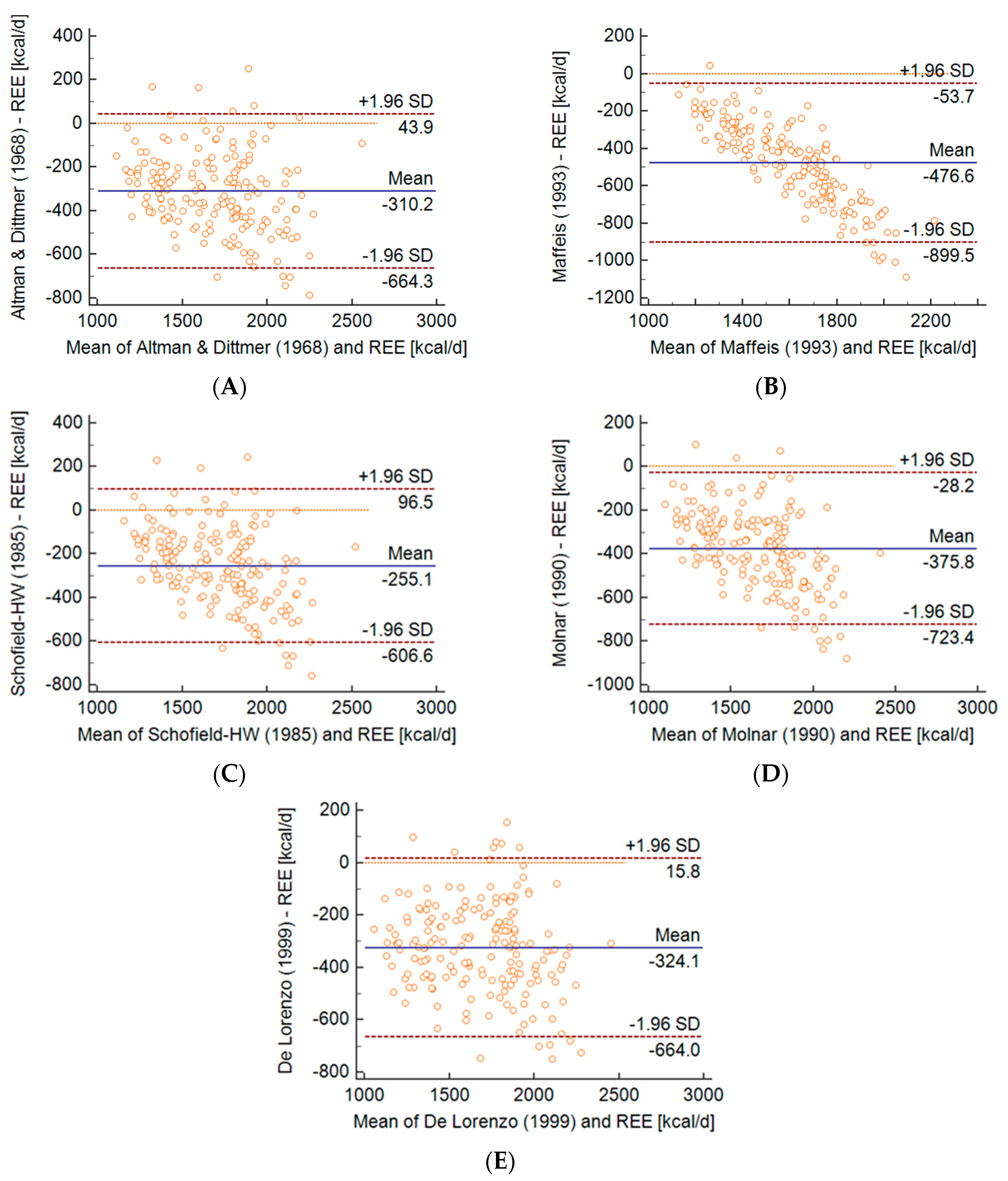 Metabolites 10 00493 g002 Metabolites 10 00493 g002