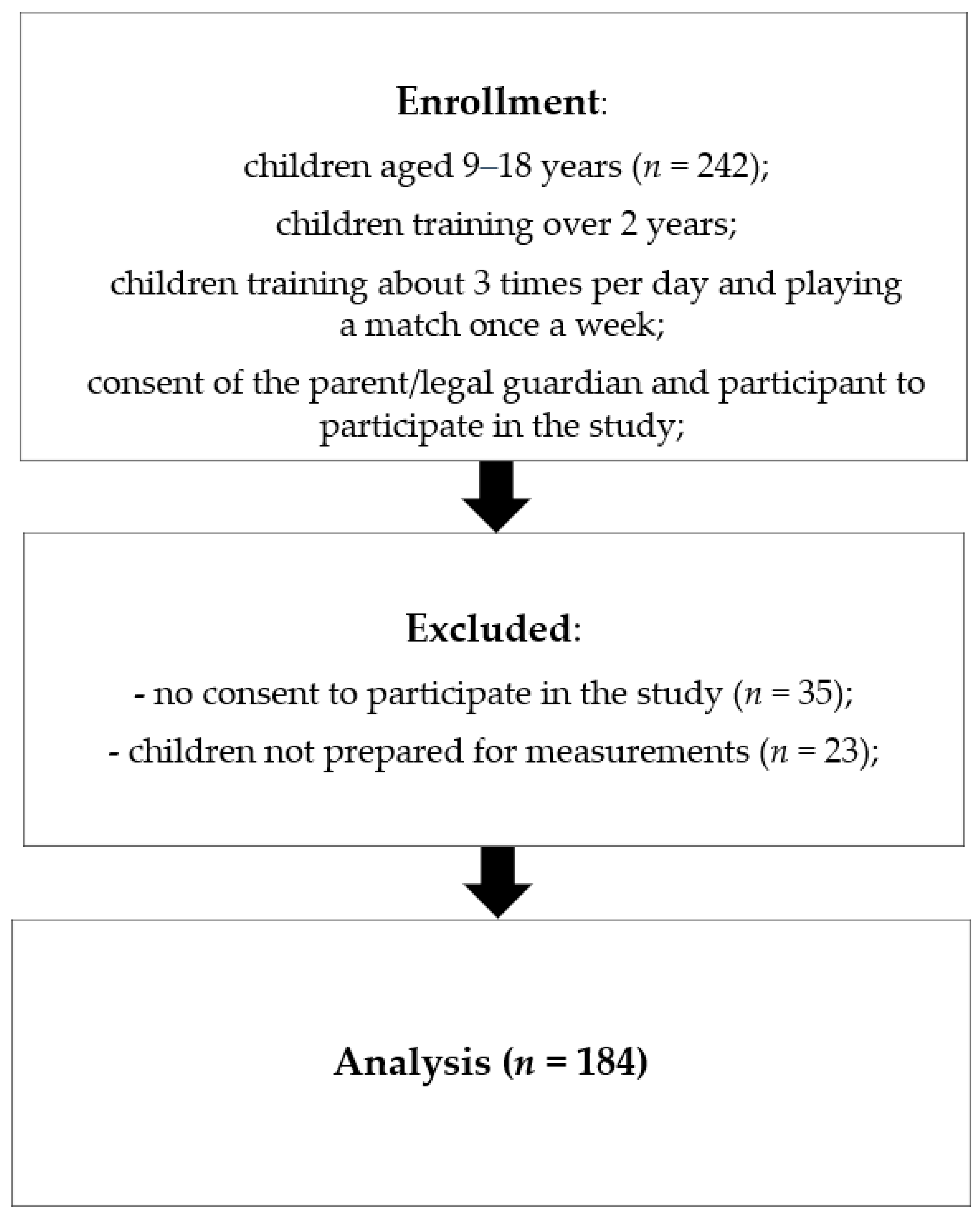 Metabolites 10 00493 g003 Metabolites 10 00493 g003