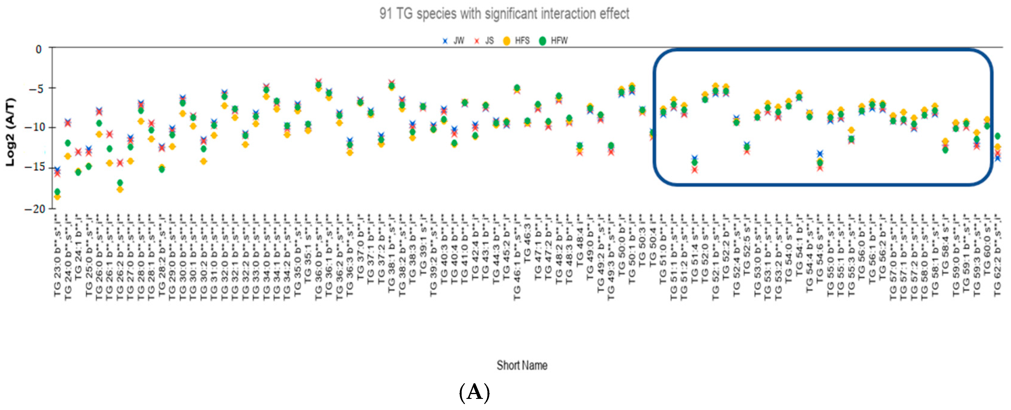 Metabolites 10 00507 g003a Metabolites 10 00507 g003a