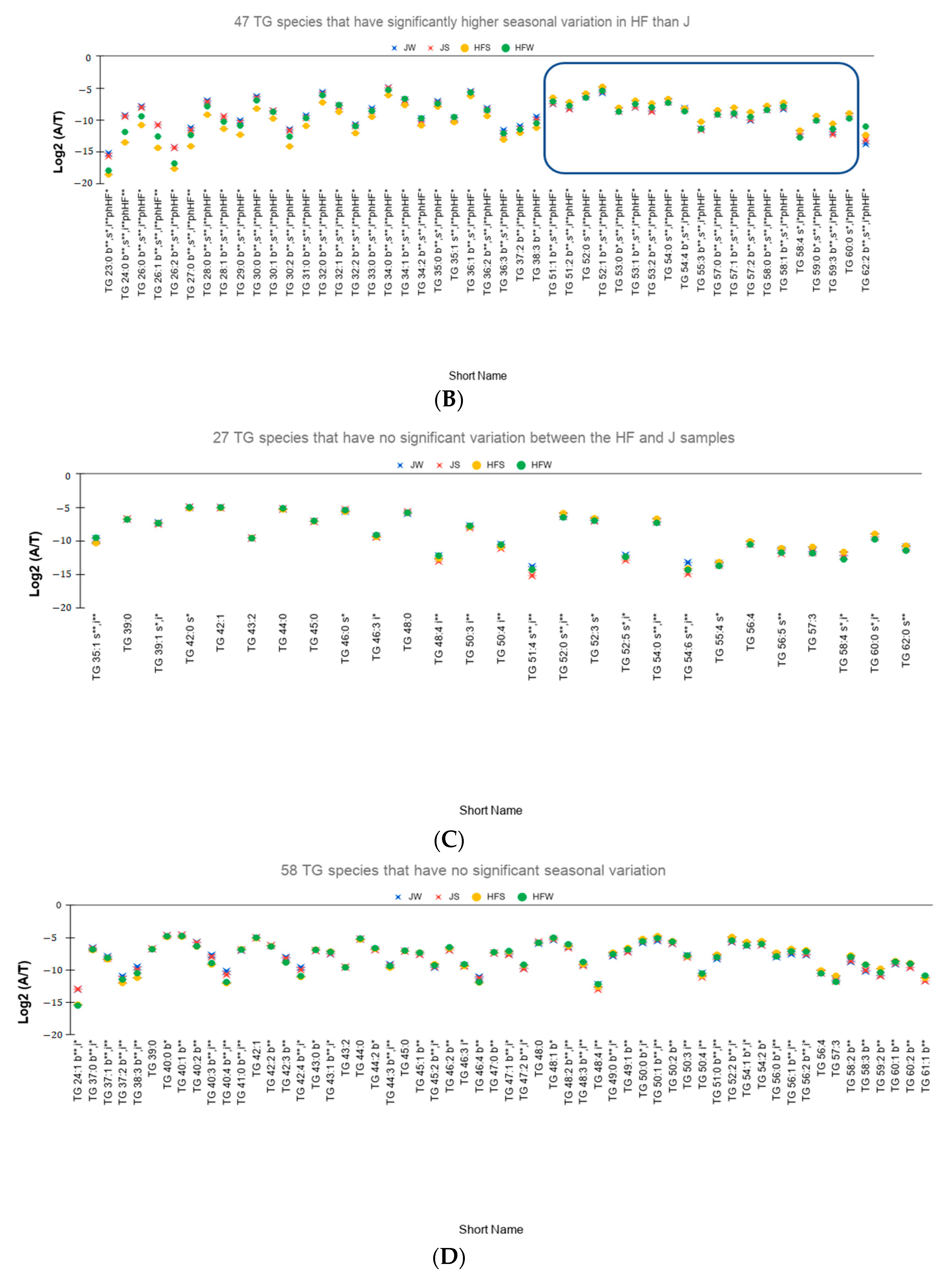 Metabolites 10 00507 g003b Metabolites 10 00507 g003b