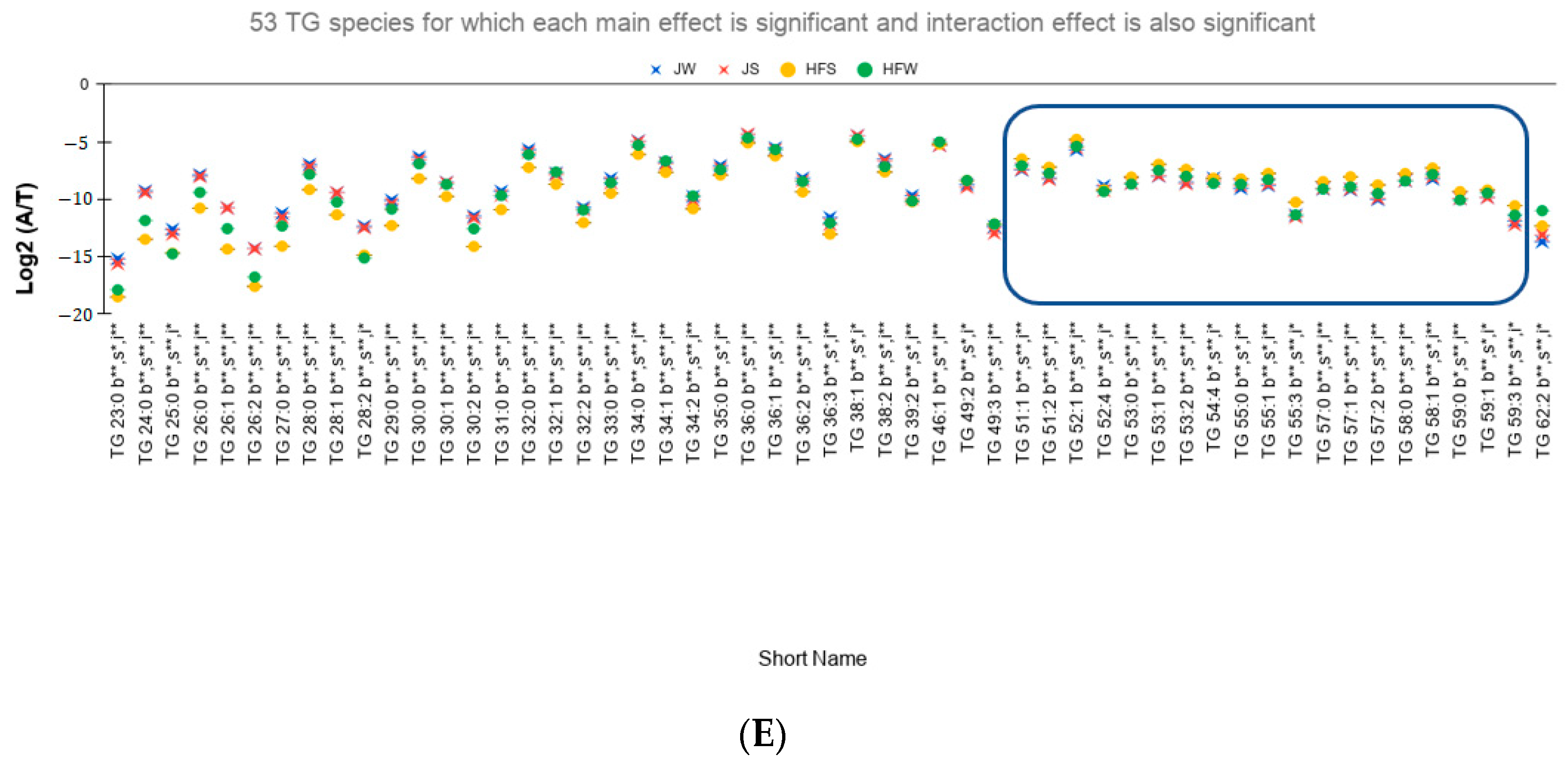 Metabolites 10 00507 g003c Metabolites 10 00507 g003c