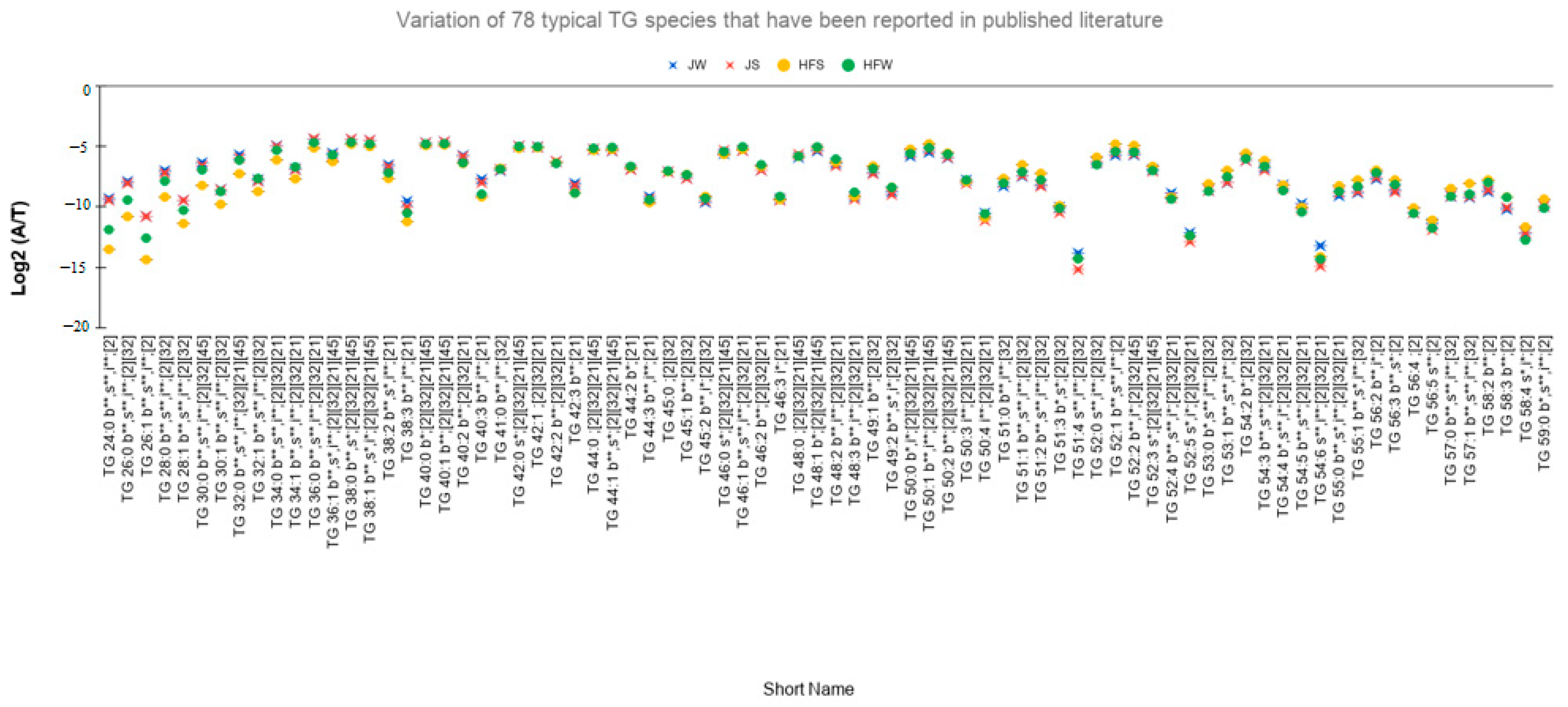 Metabolites 10 00507 g004 Metabolites 10 00507 g004