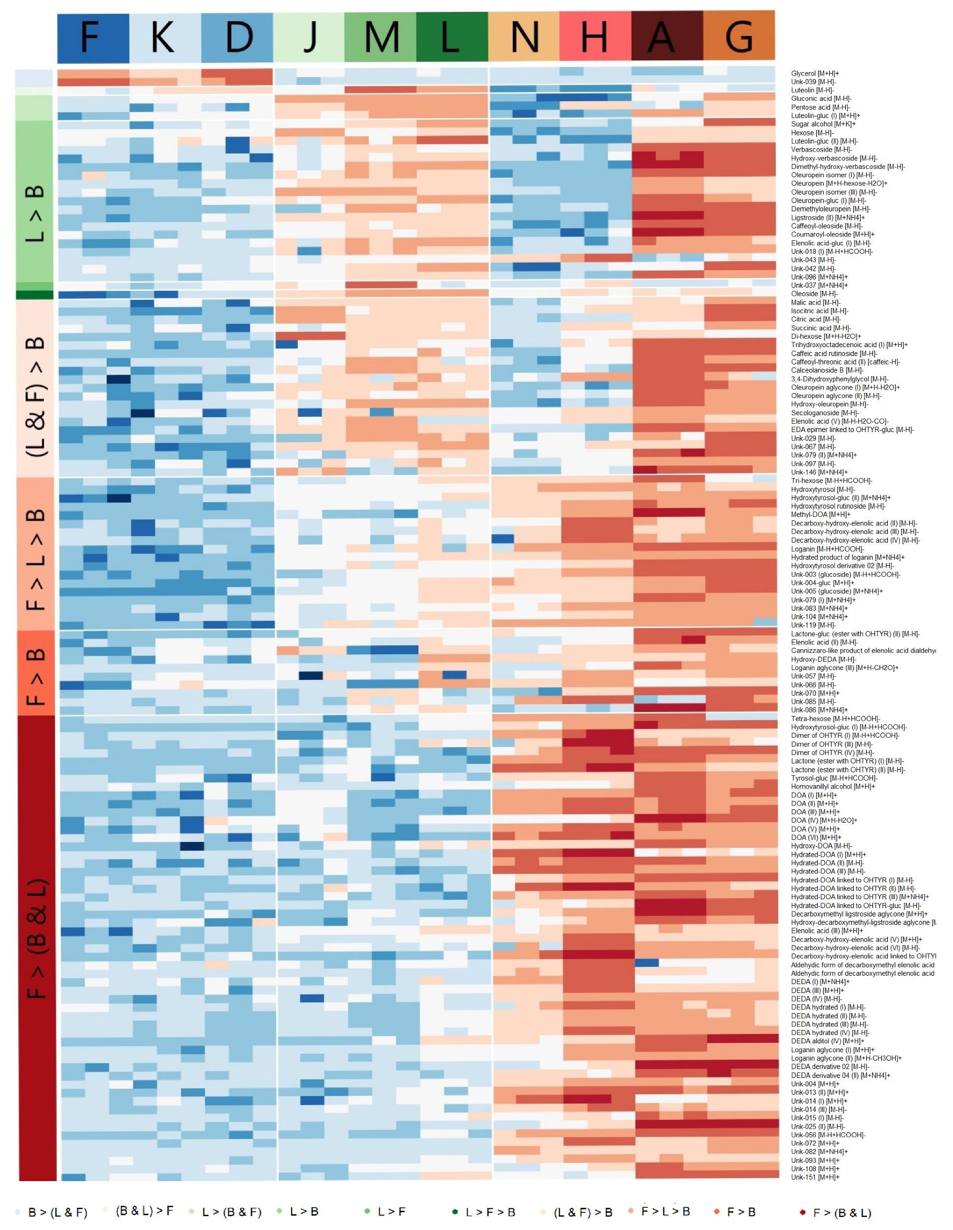 Metabolites 10 00516 g002