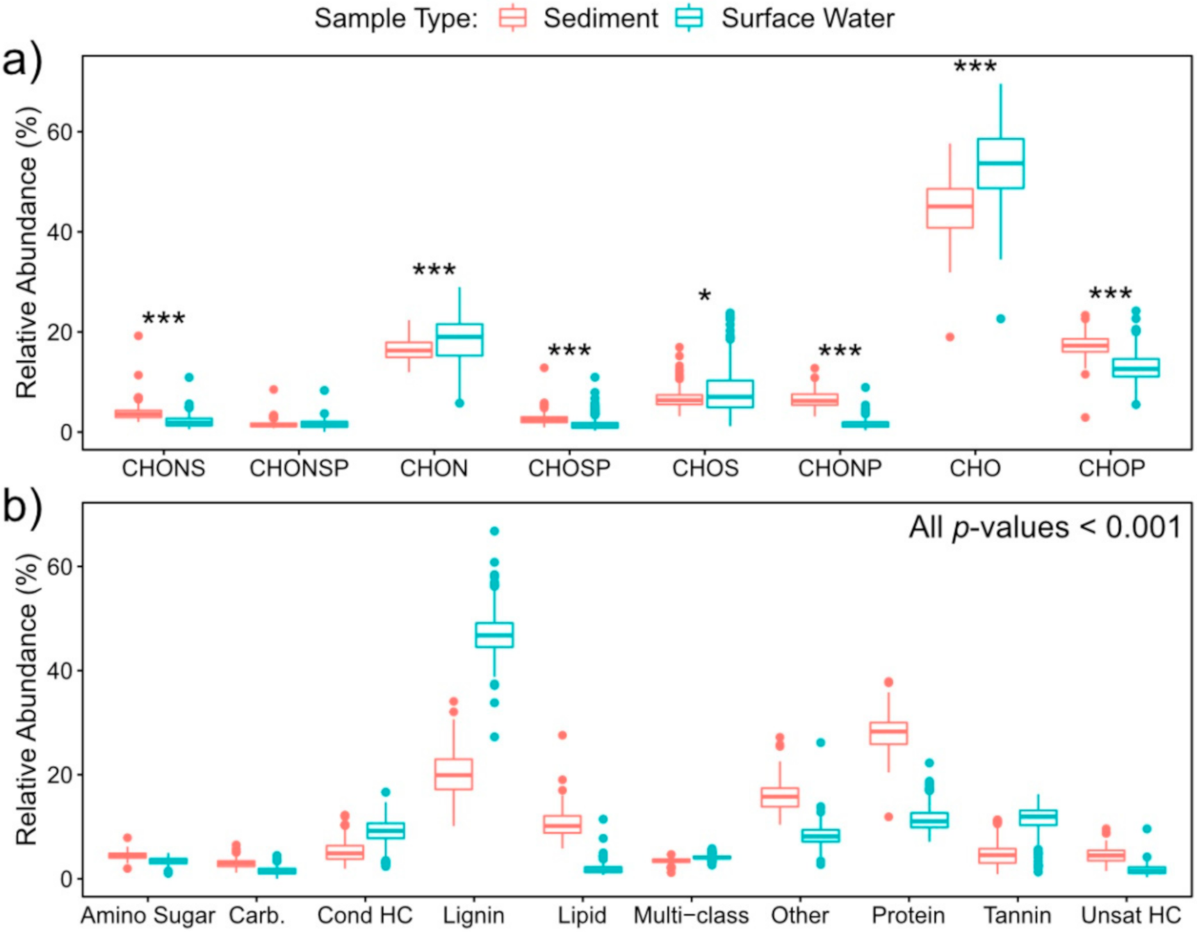 Metabolites 10 00518 g002 Metabolites 10 00518 g002