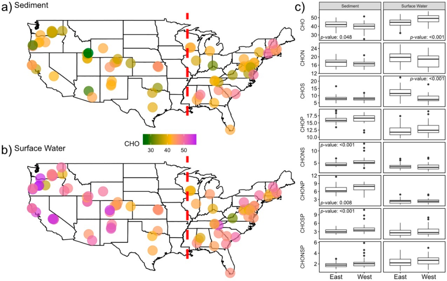 Metabolites 10 00518 g006 Metabolites 10 00518 g006