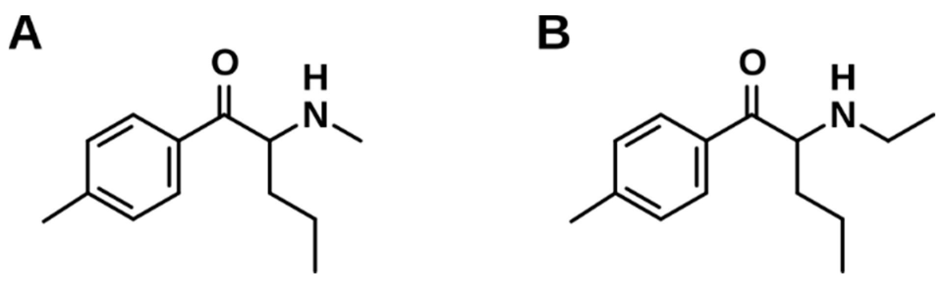 Metabolites 11 00003 g001 Metabolites 11 00003 g001