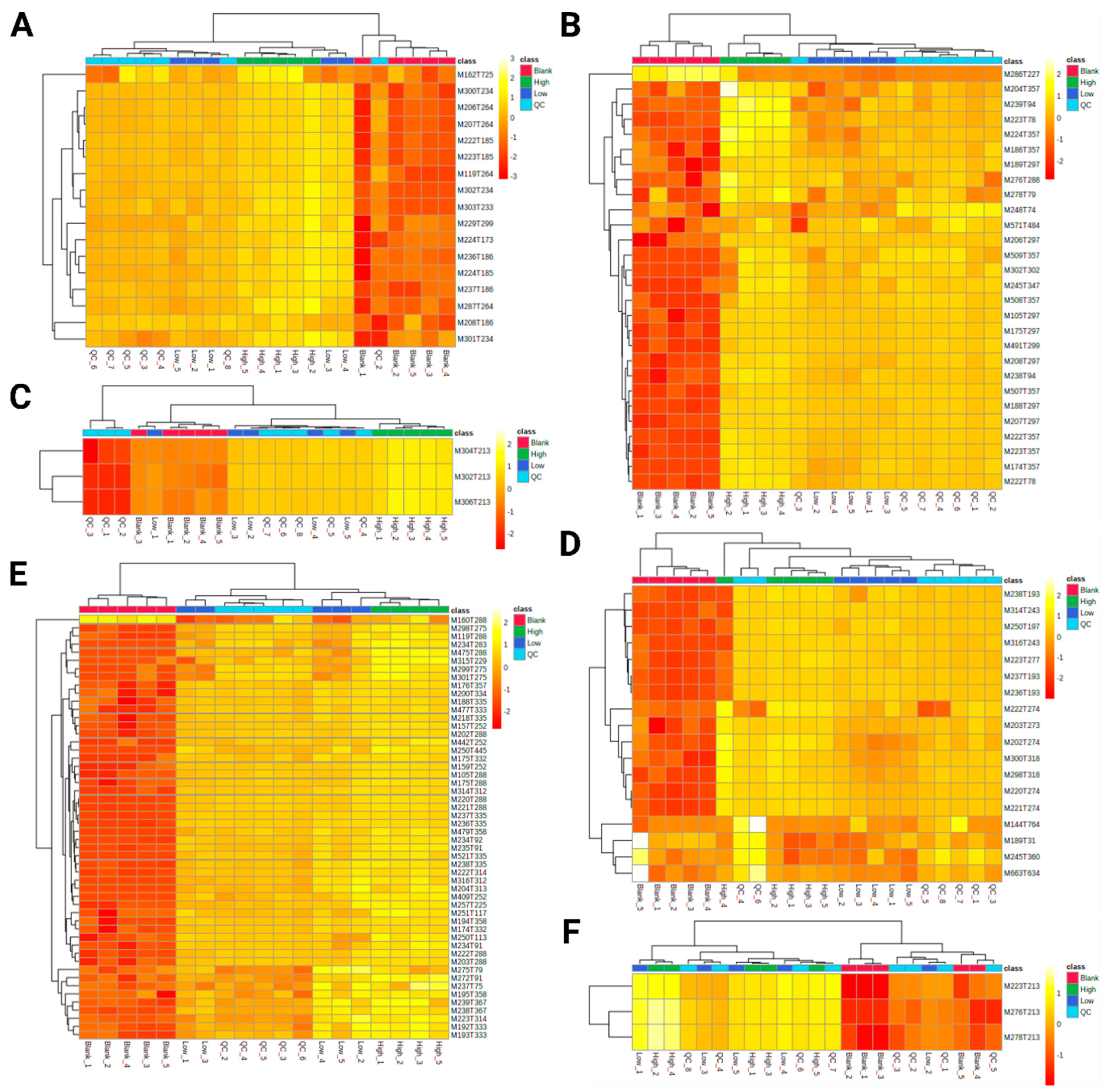 Metabolites 11 00003 g002 Metabolites 11 00003 g002
