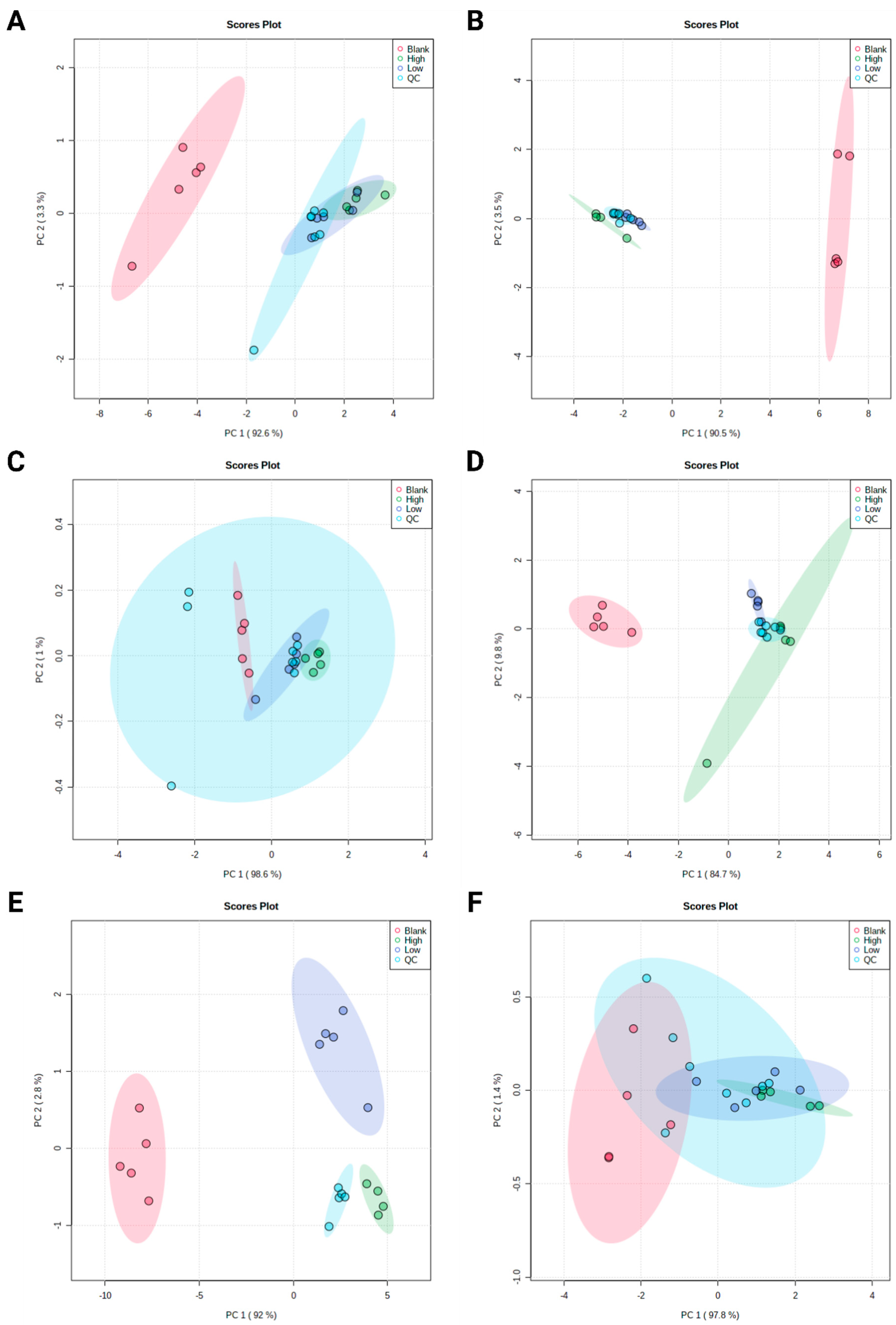 Metabolites 11 00003 g003 Metabolites 11 00003 g003