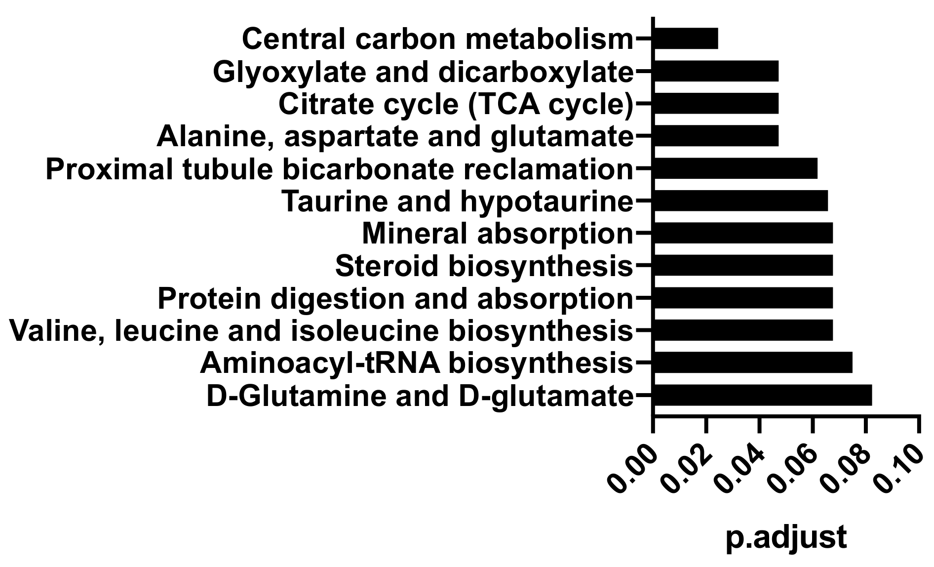 Metabolites 11 00012 g003 Metabolites 11 00012 g003