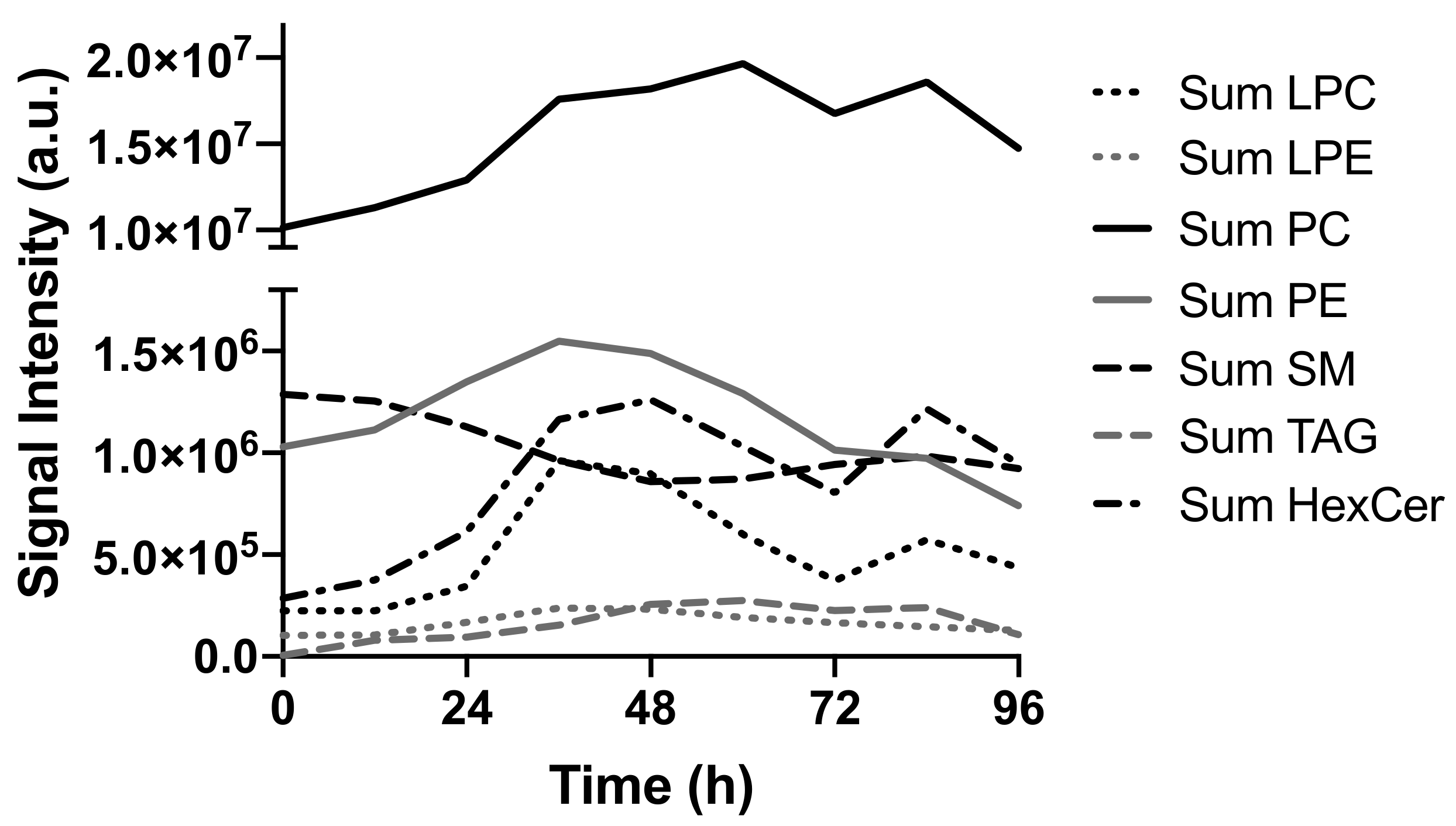 Metabolites 11 00012 g009 Metabolites 11 00012 g009