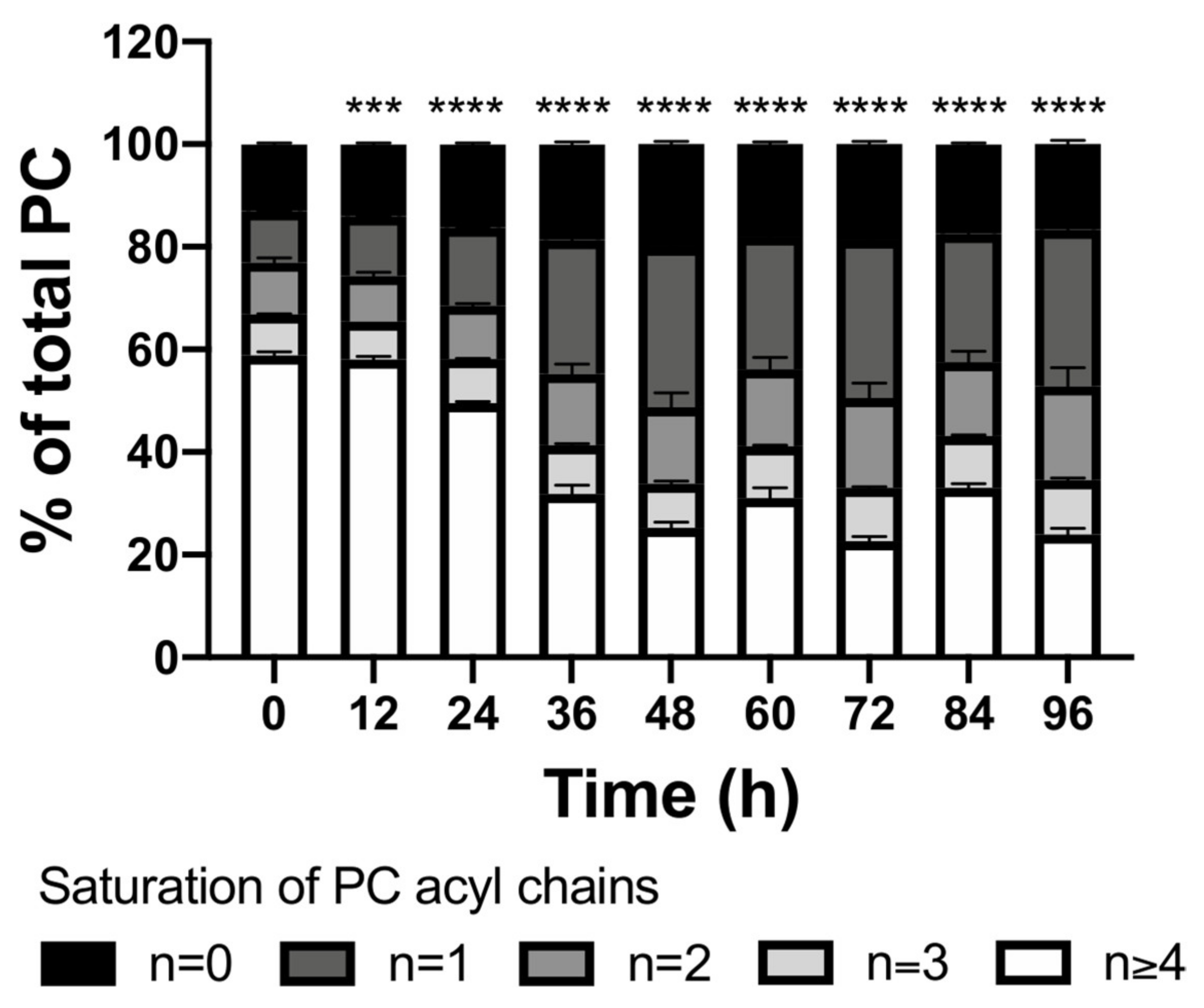 Metabolites 11 00012 g010 Metabolites 11 00012 g010