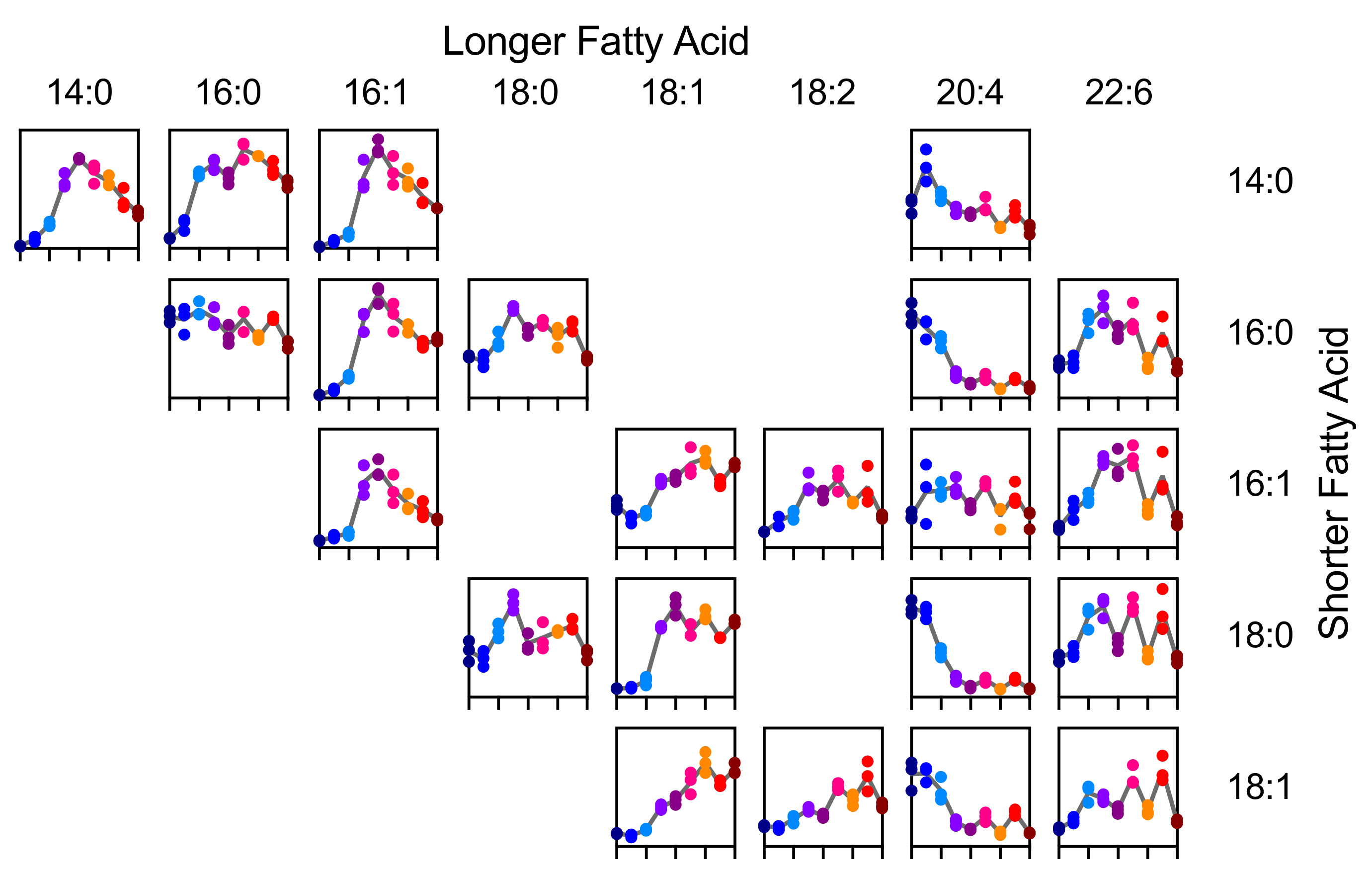 Metabolites 11 00012 g011 Metabolites 11 00012 g011