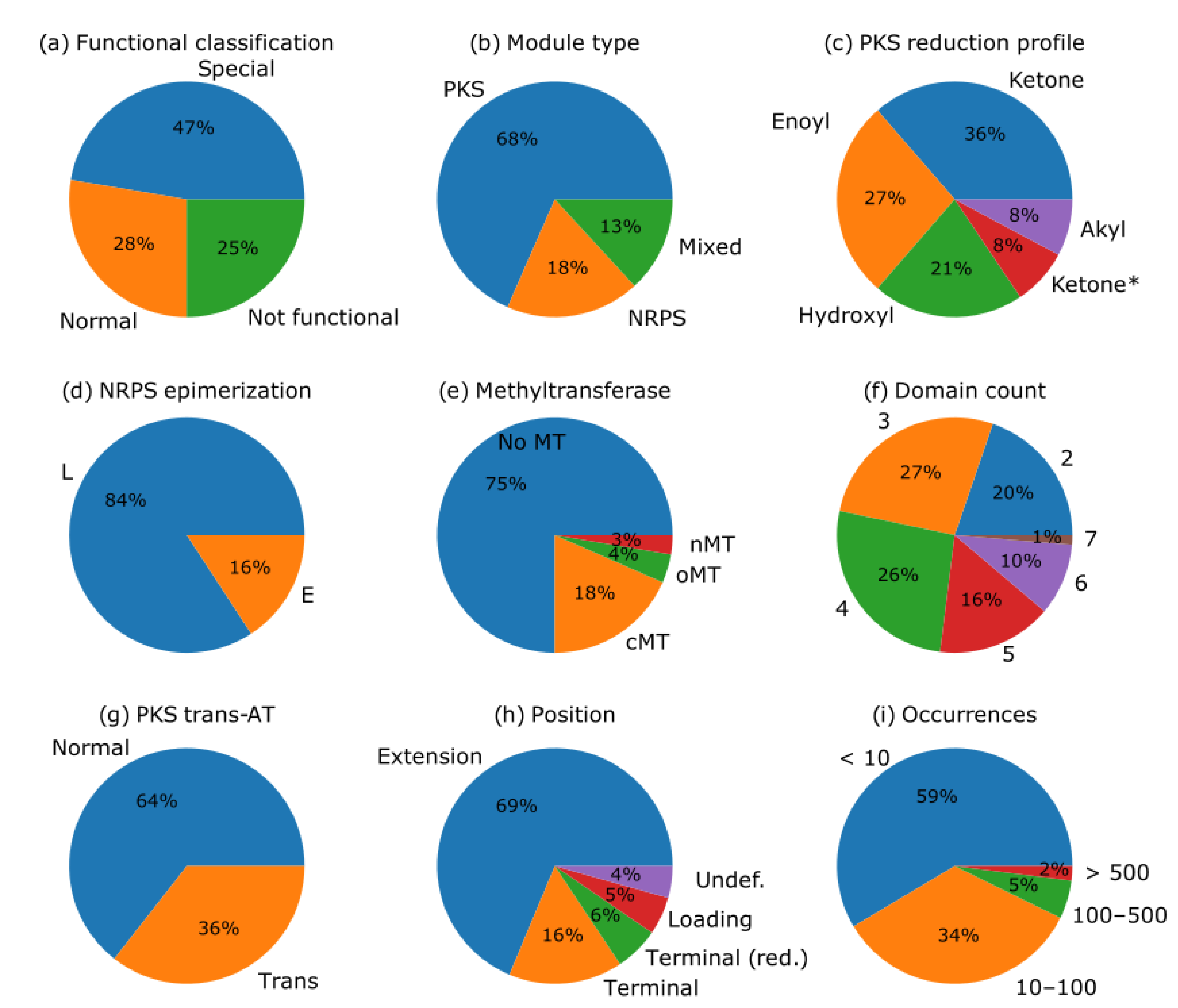 Metabolites 11 00013 g001