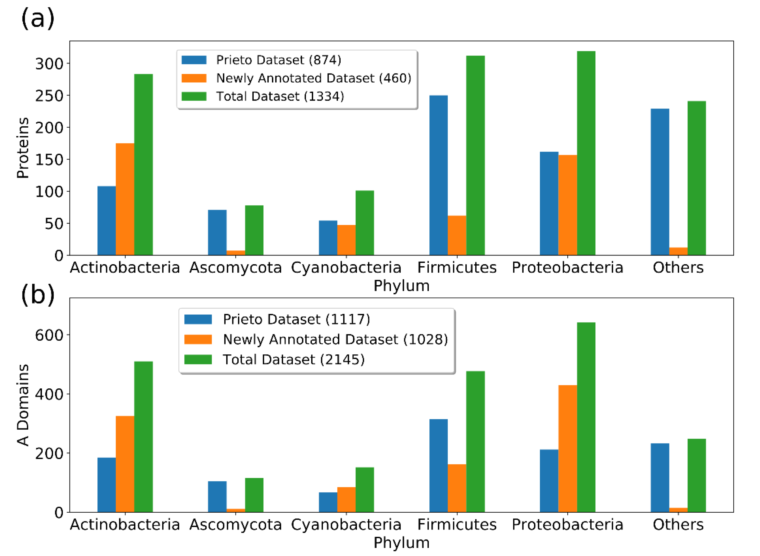 Metabolites 11 00013 g002