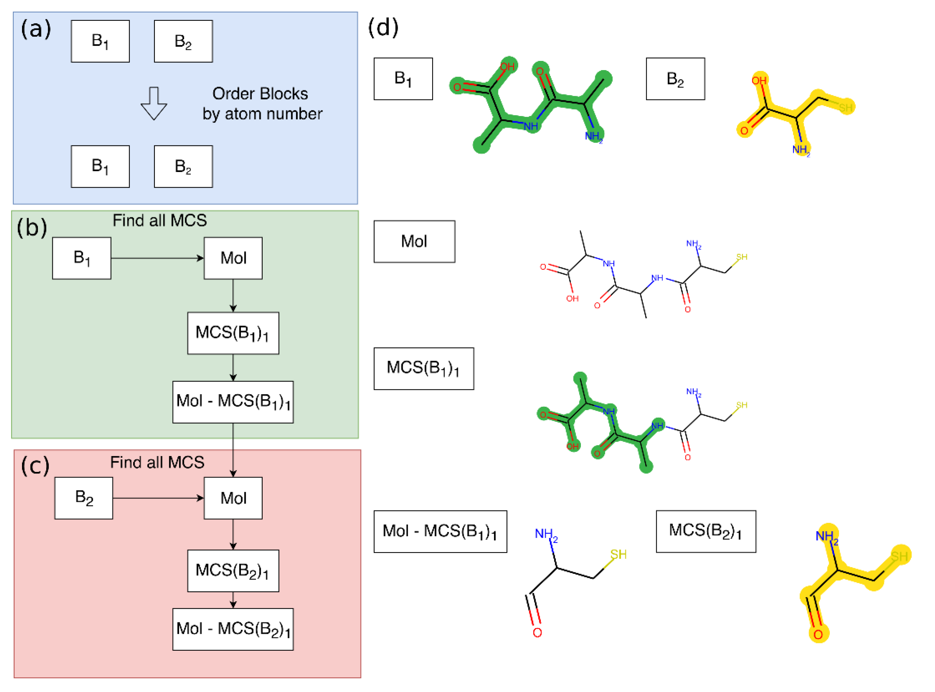 Metabolites 11 00013 g009