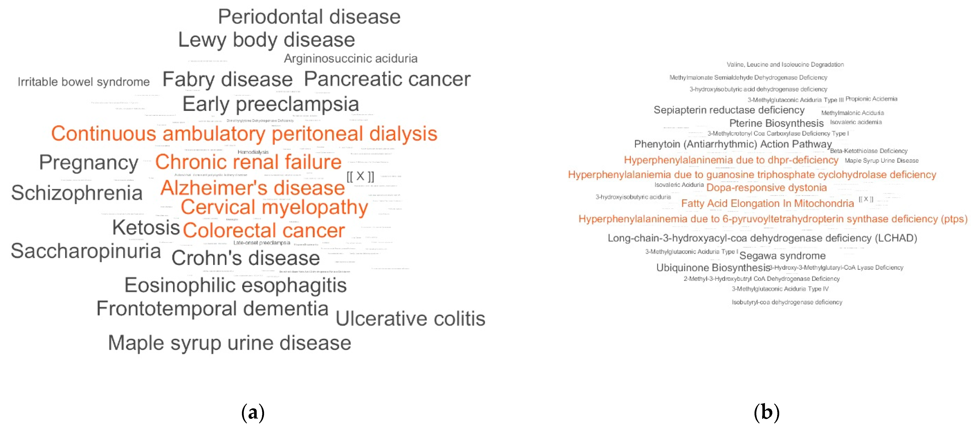 Metabolites 11 00014 g004a Metabolites 11 00014 g004a