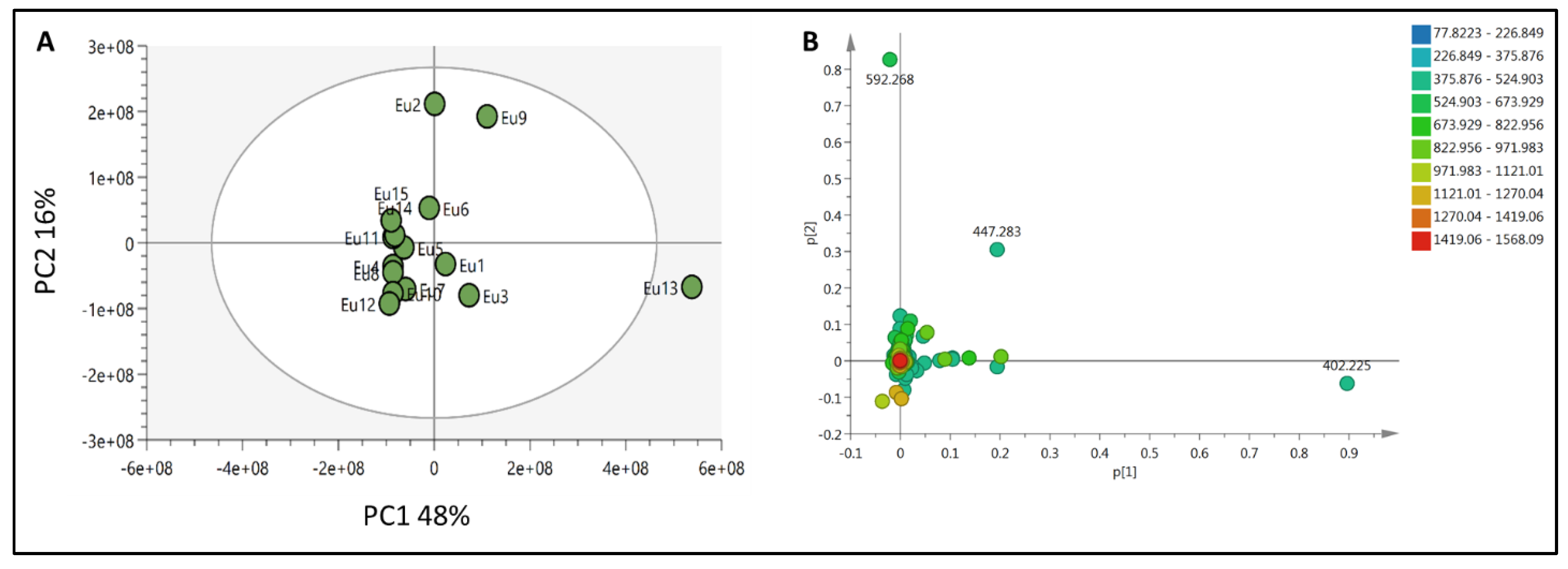 Metabolites 11 00015 g002 Metabolites 11 00015 g002