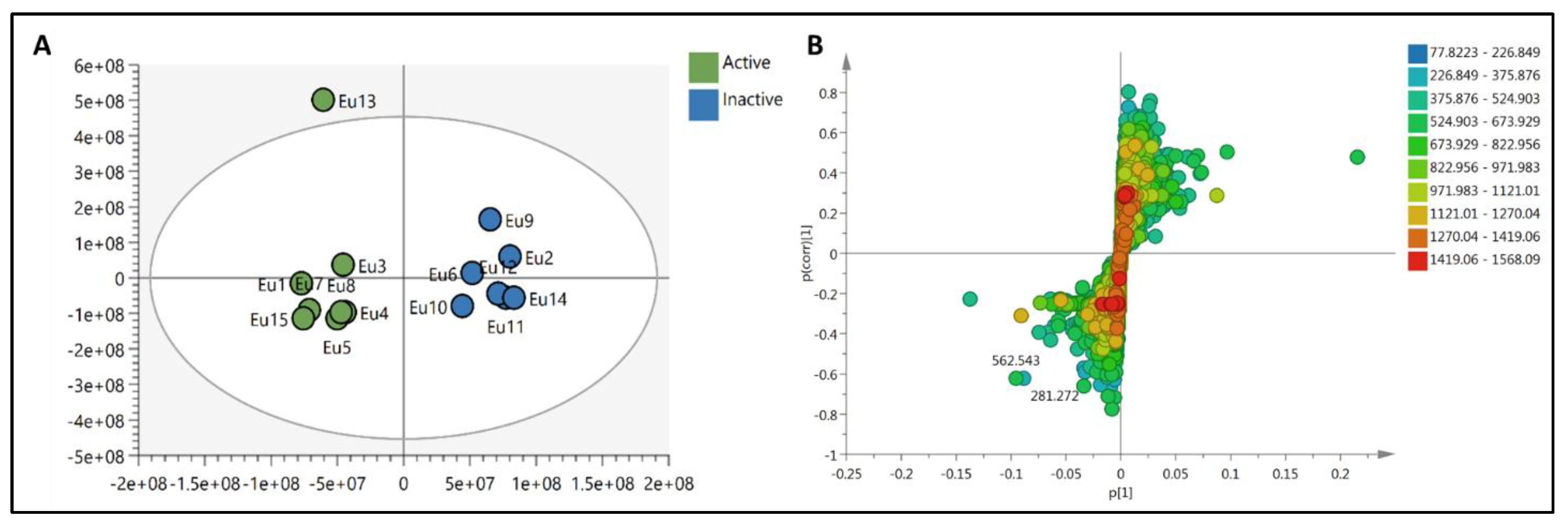 Metabolites 11 00015 g003 Metabolites 11 00015 g003